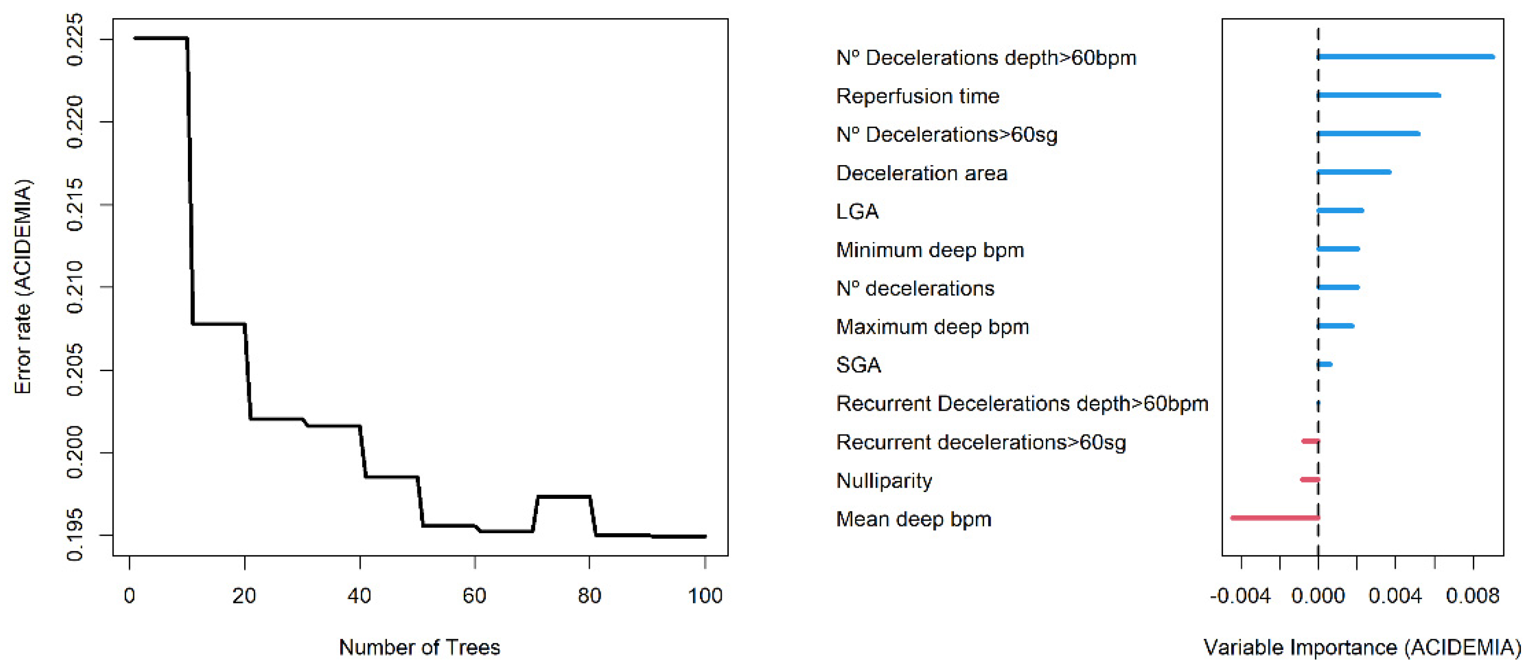 Entropy 24 00068 g004 Entropy 24 00068 g004