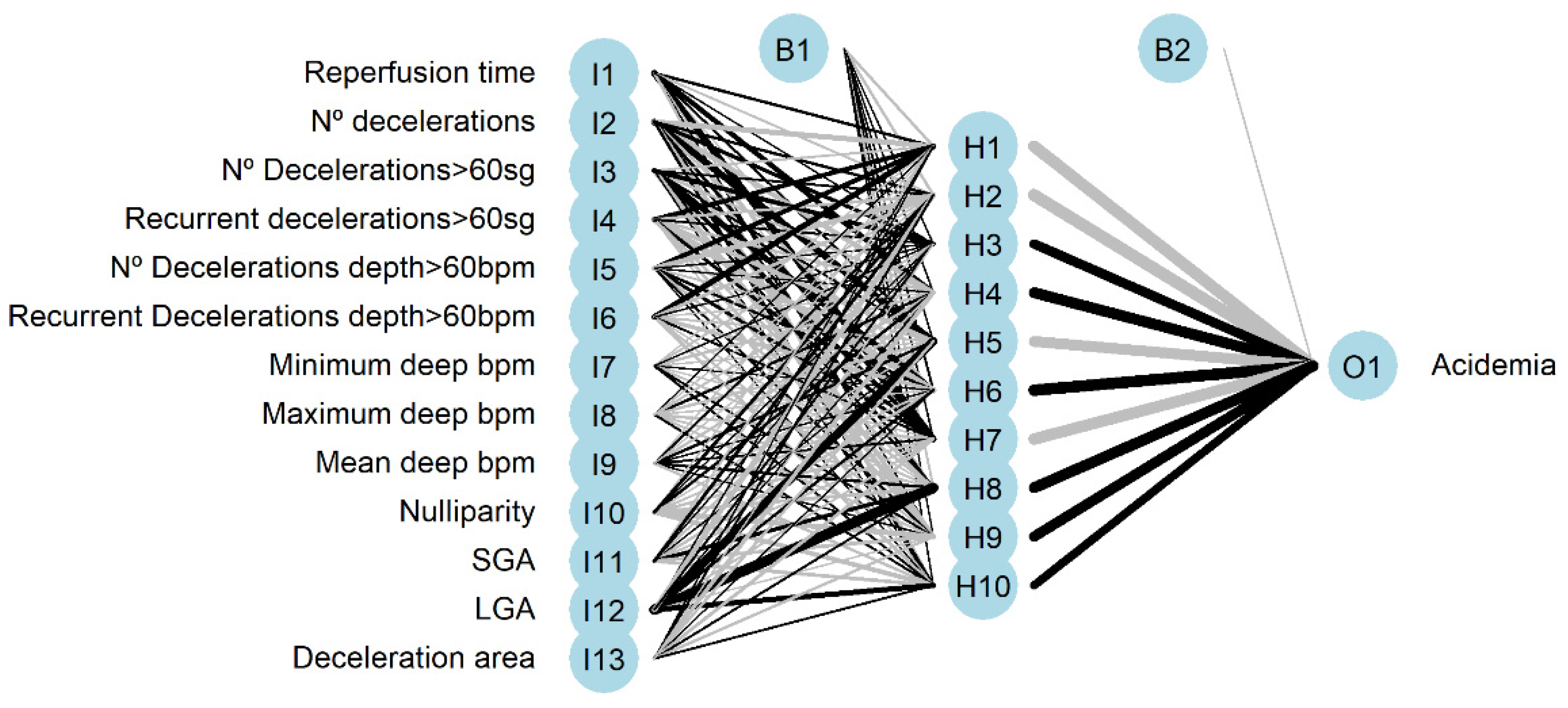 Entropy 24 00068 g005 Entropy 24 00068 g005