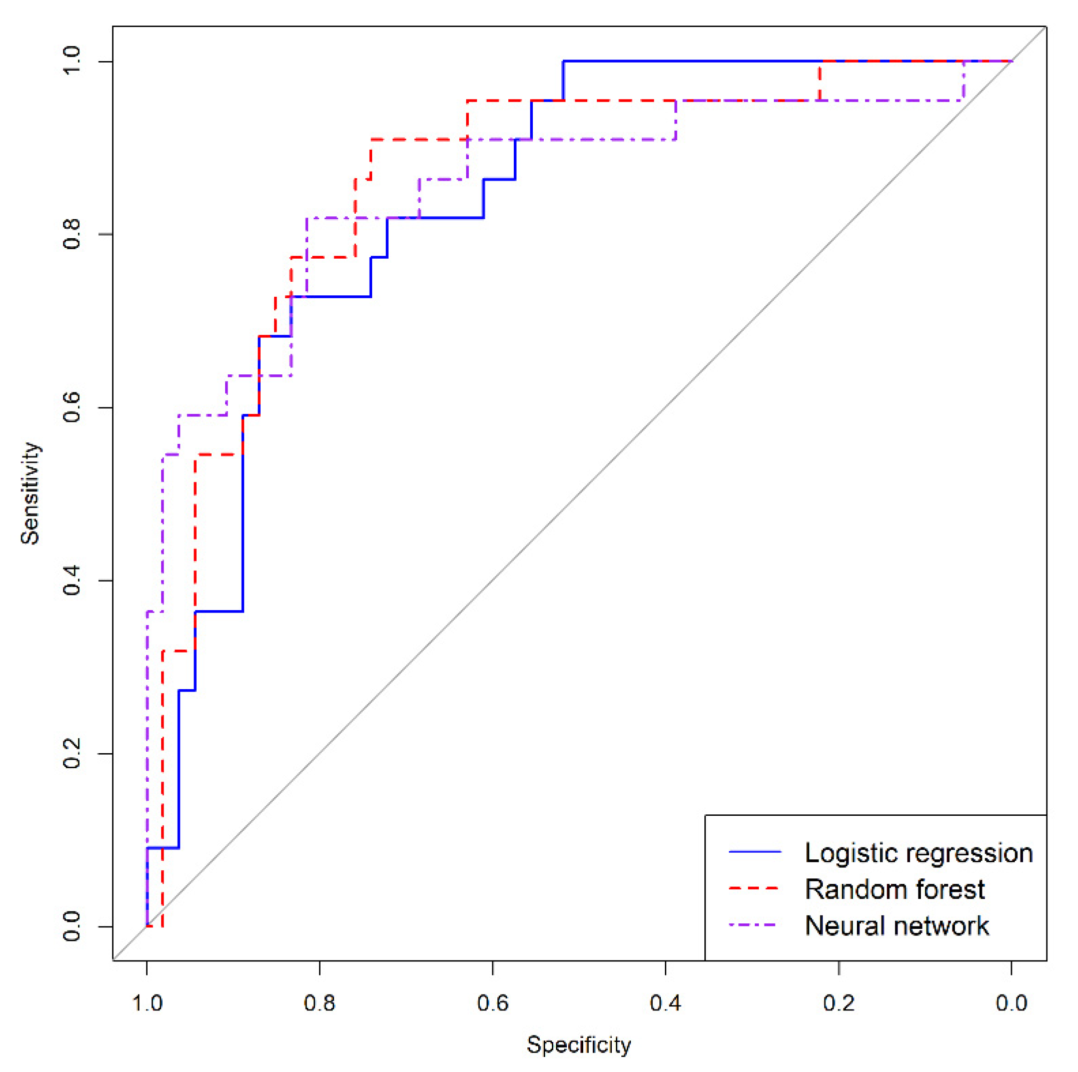 Entropy 24 00068 g008 Entropy 24 00068 g008