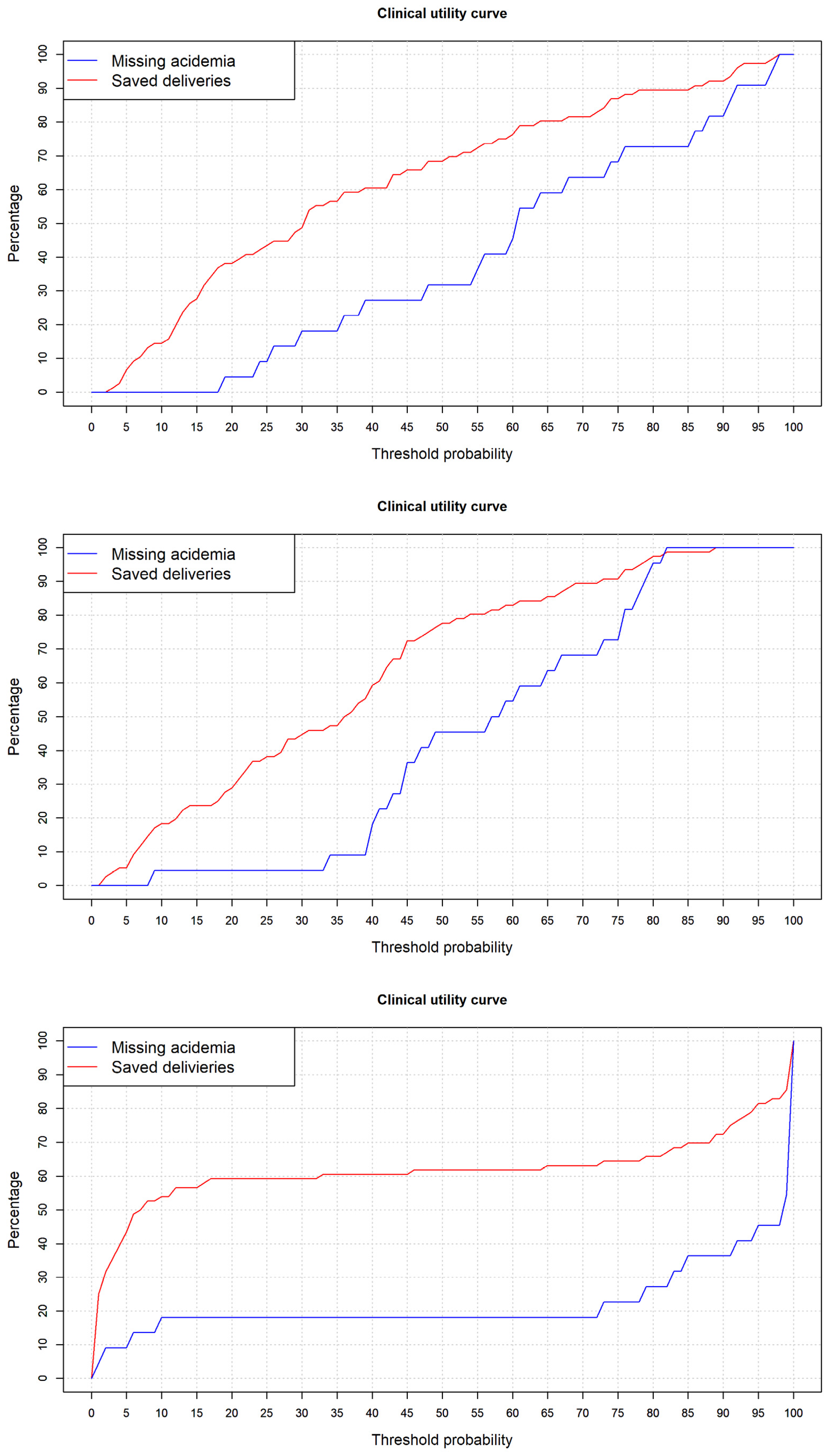 Entropy 24 00068 g009 Entropy 24 00068 g009