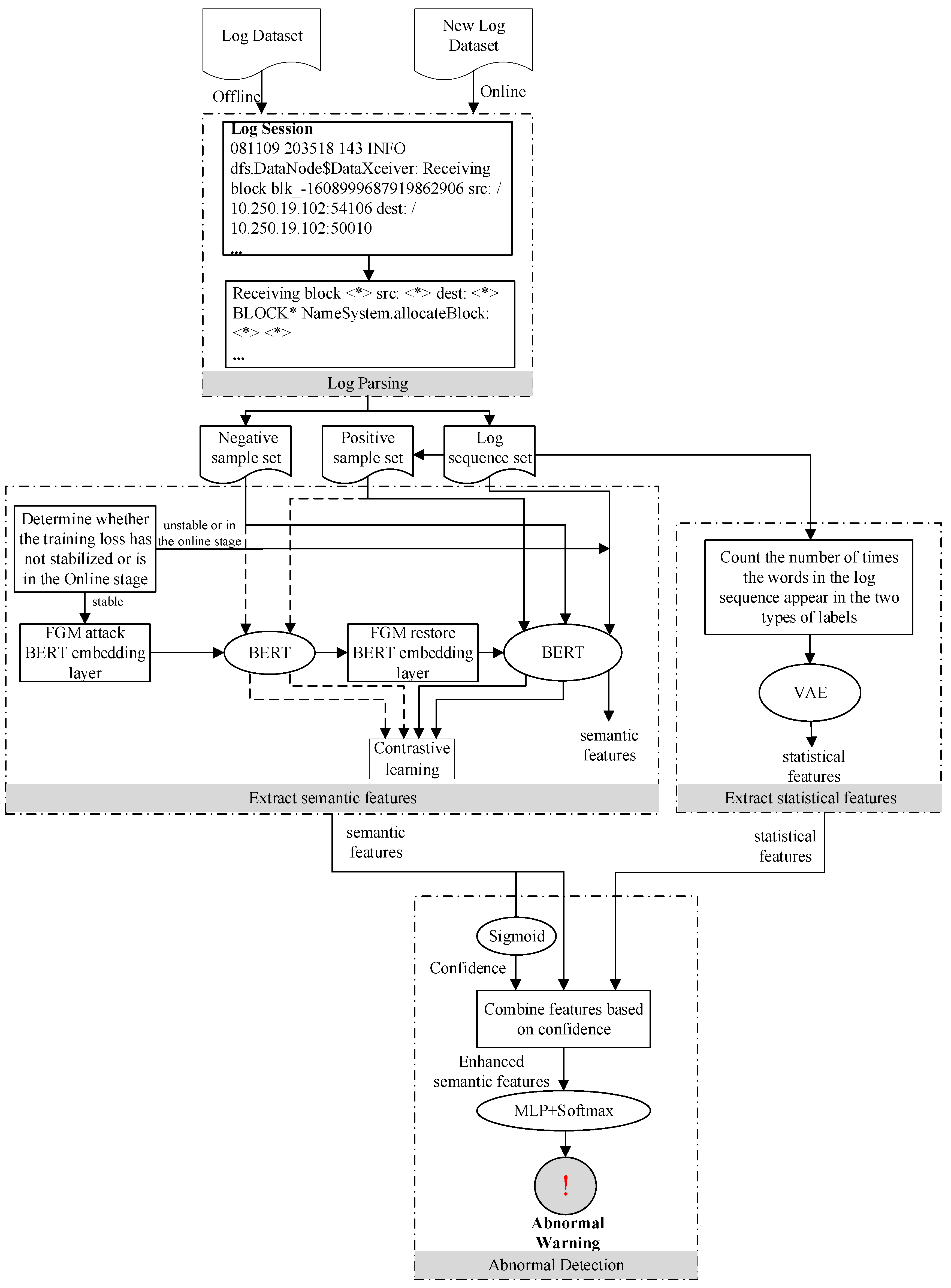 Entropy 24 00069 g001