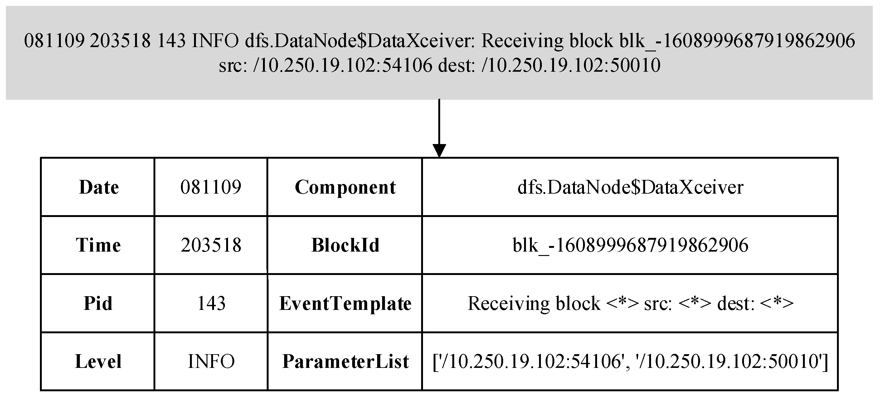Entropy 24 00069 g002