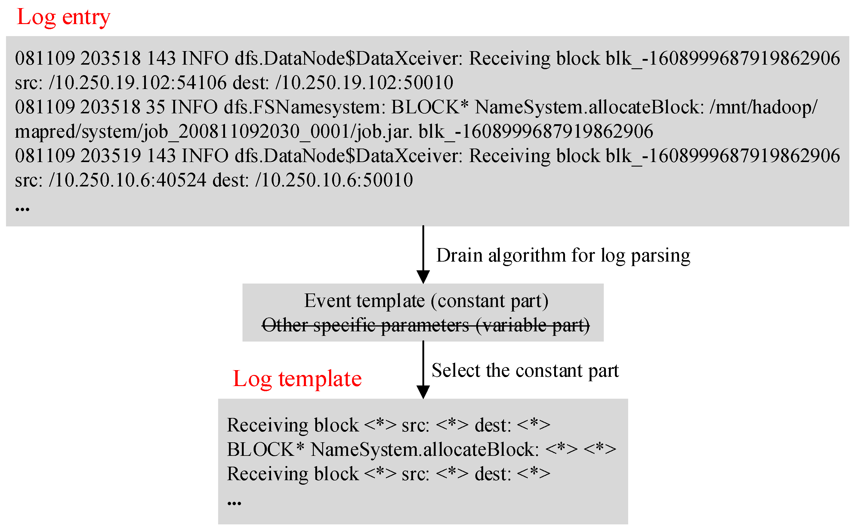Entropy 24 00069 g003