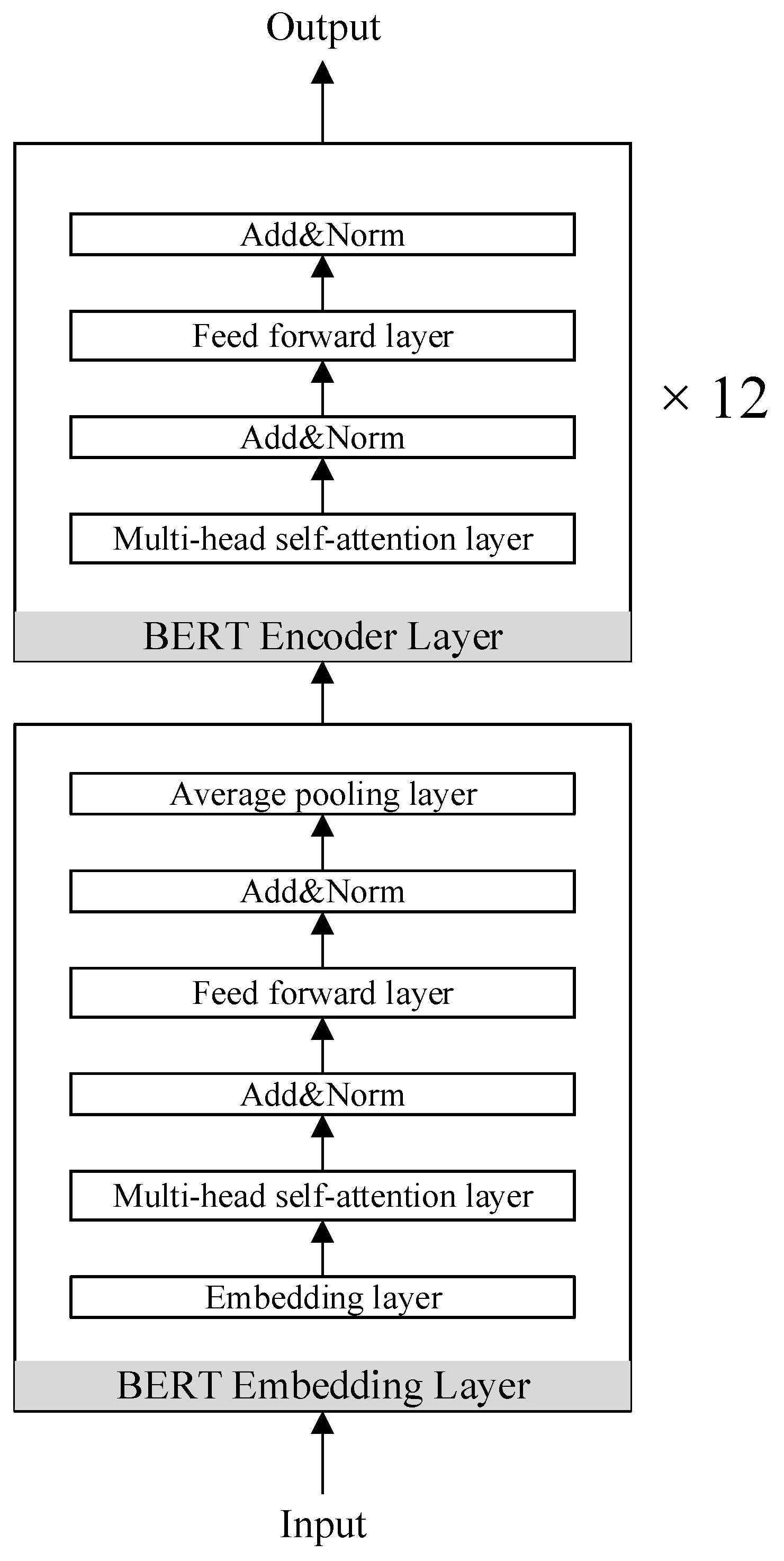 Entropy 24 00069 g004
