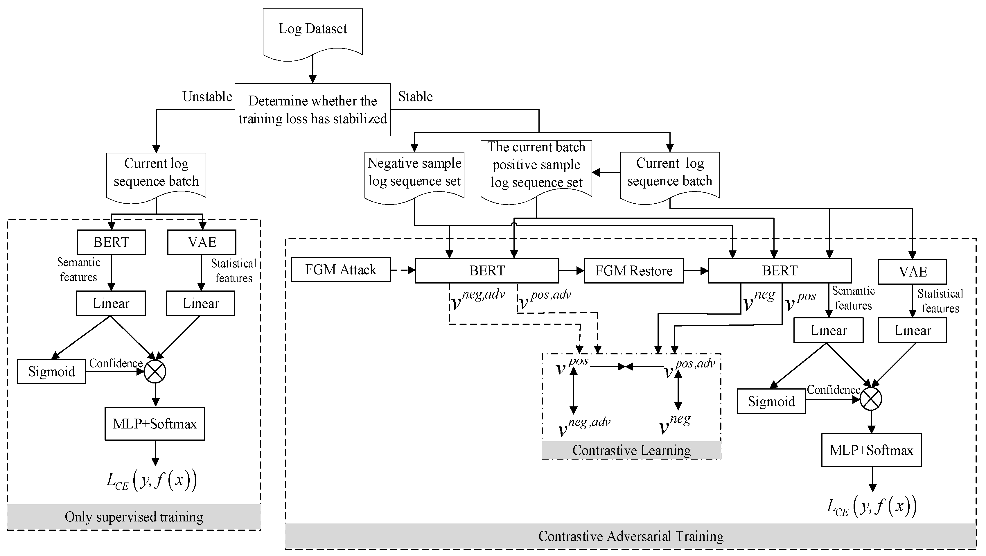 Entropy 24 00069 g006