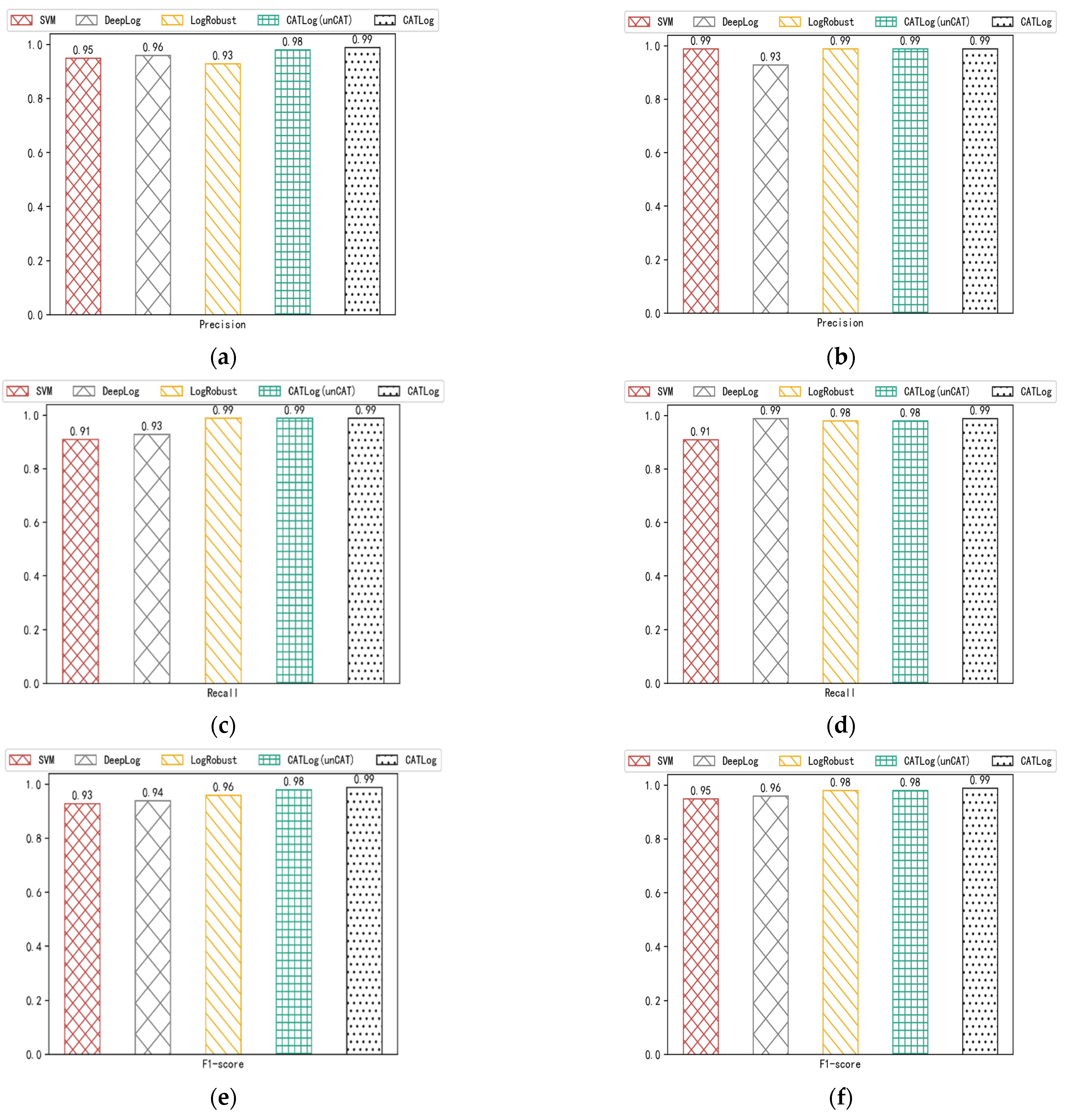 Entropy 24 00069 g007