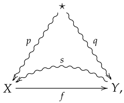 Entropy 24 00074 i001