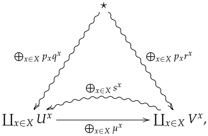 Entropy 24 00074 i002