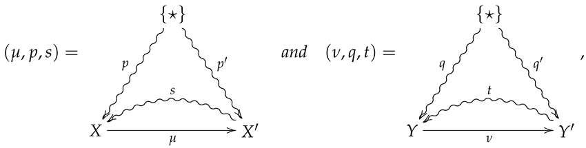 Entropy 24 00074 i003