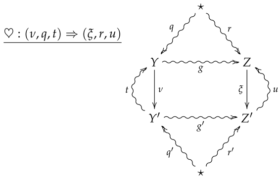 Entropy 24 00074 i008