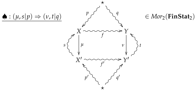 Entropy 24 00074 i012