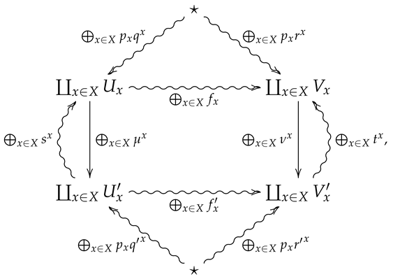 Entropy 24 00074 i013