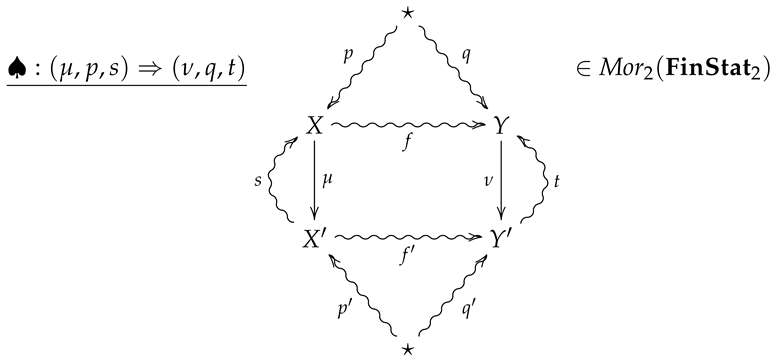 Entropy 24 00074 i016