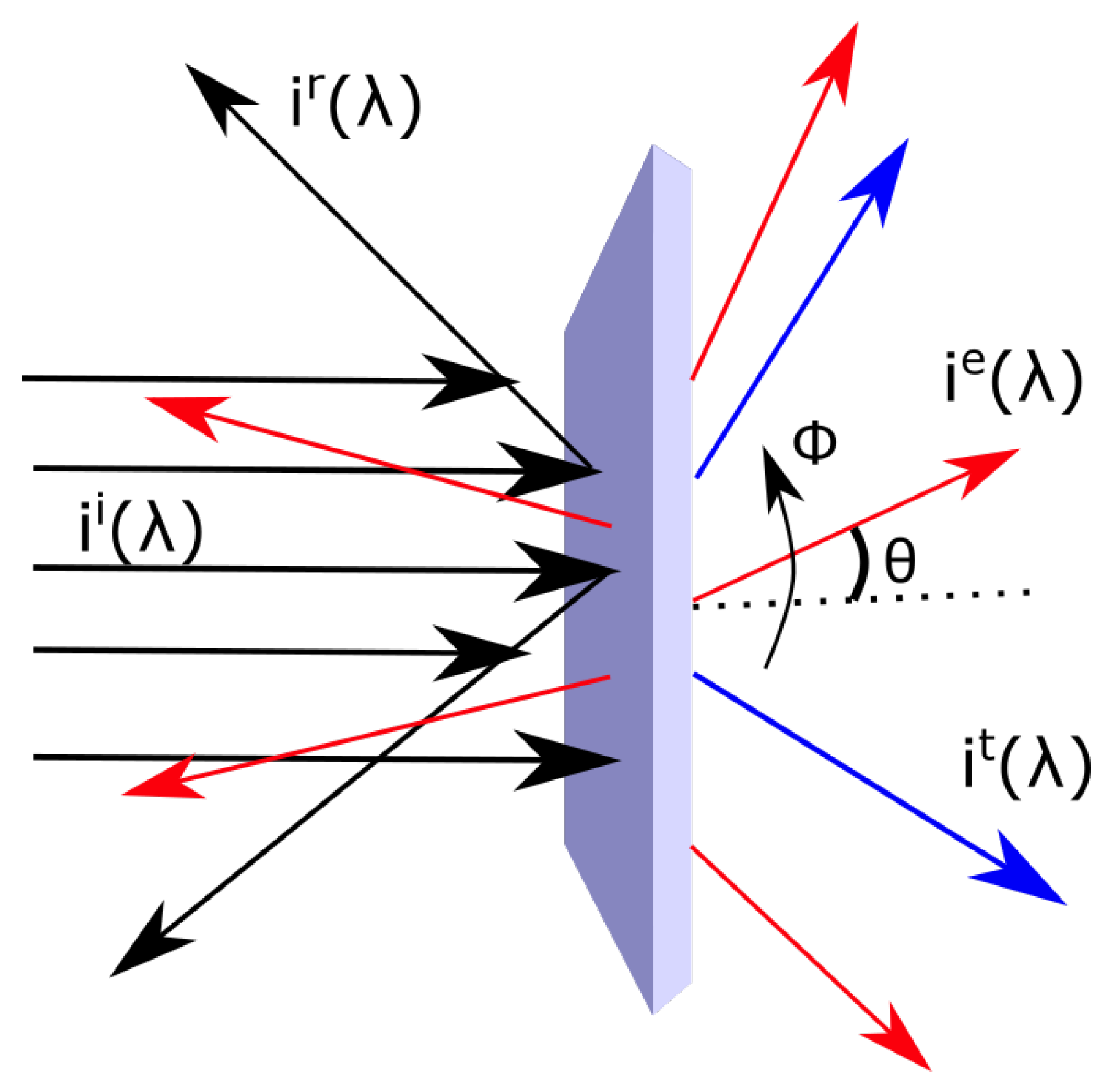 Entropy 24 00076 g002 550
