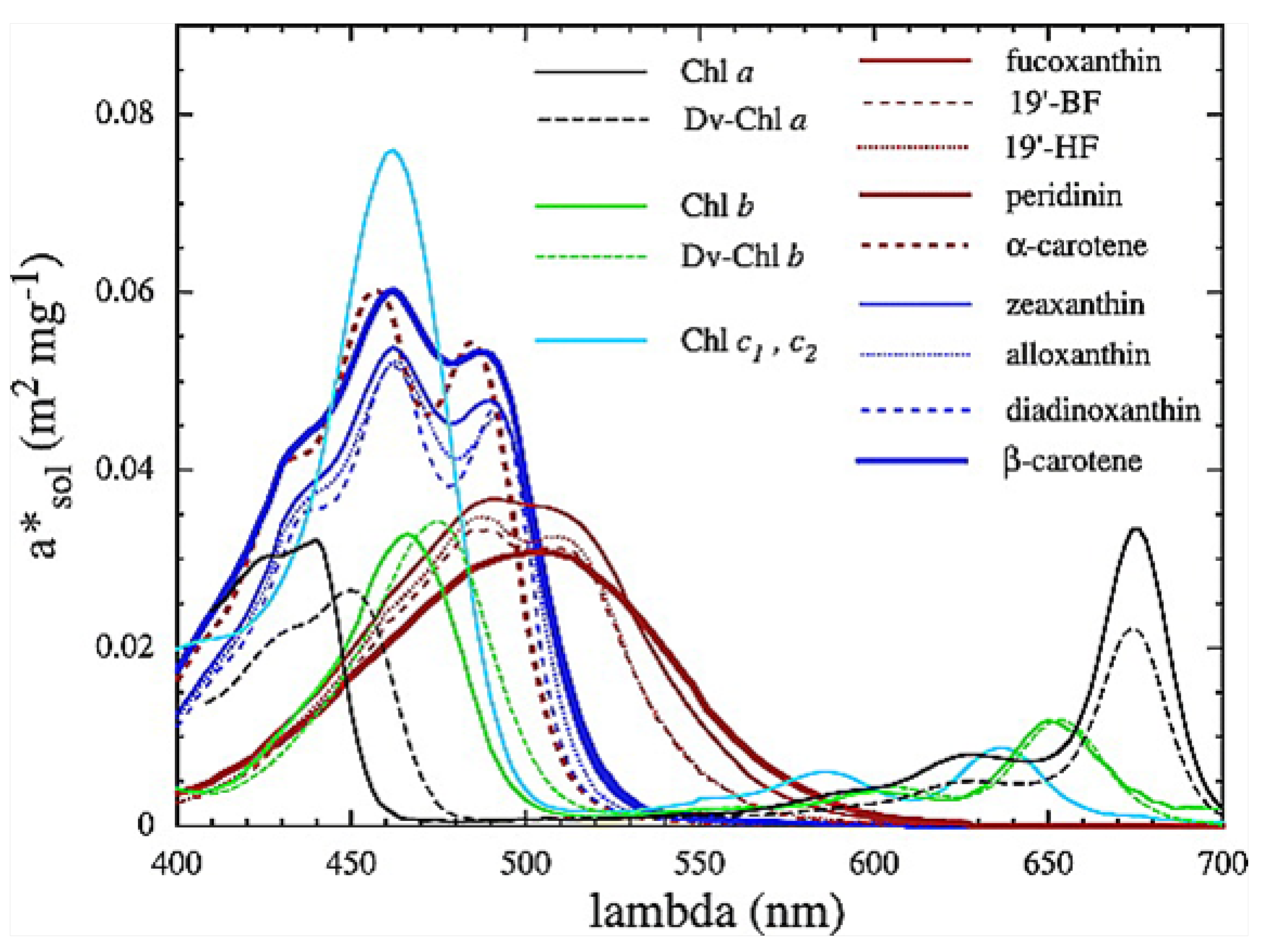Entropy 24 00076 g004 550