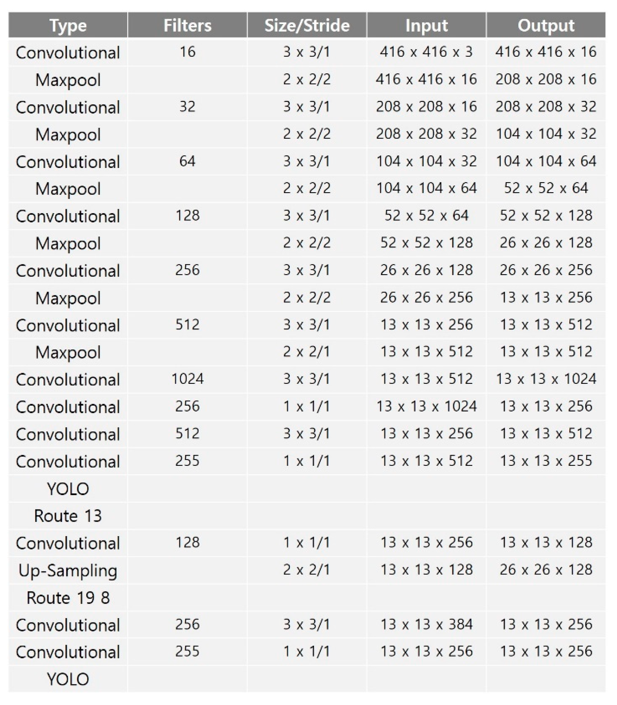 Entropy 24 00077 g002 550