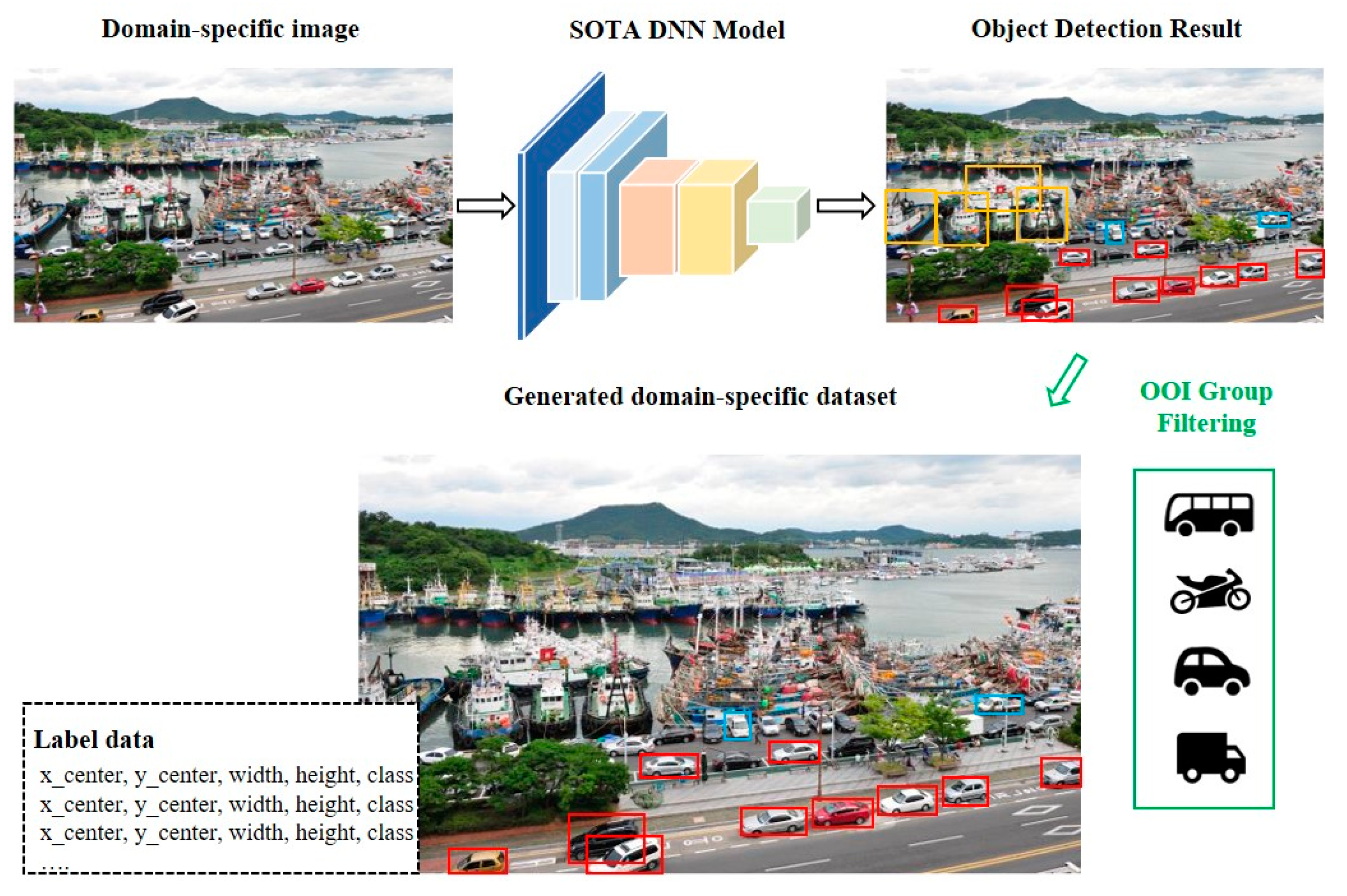 Entropy 24 00077 g004 550