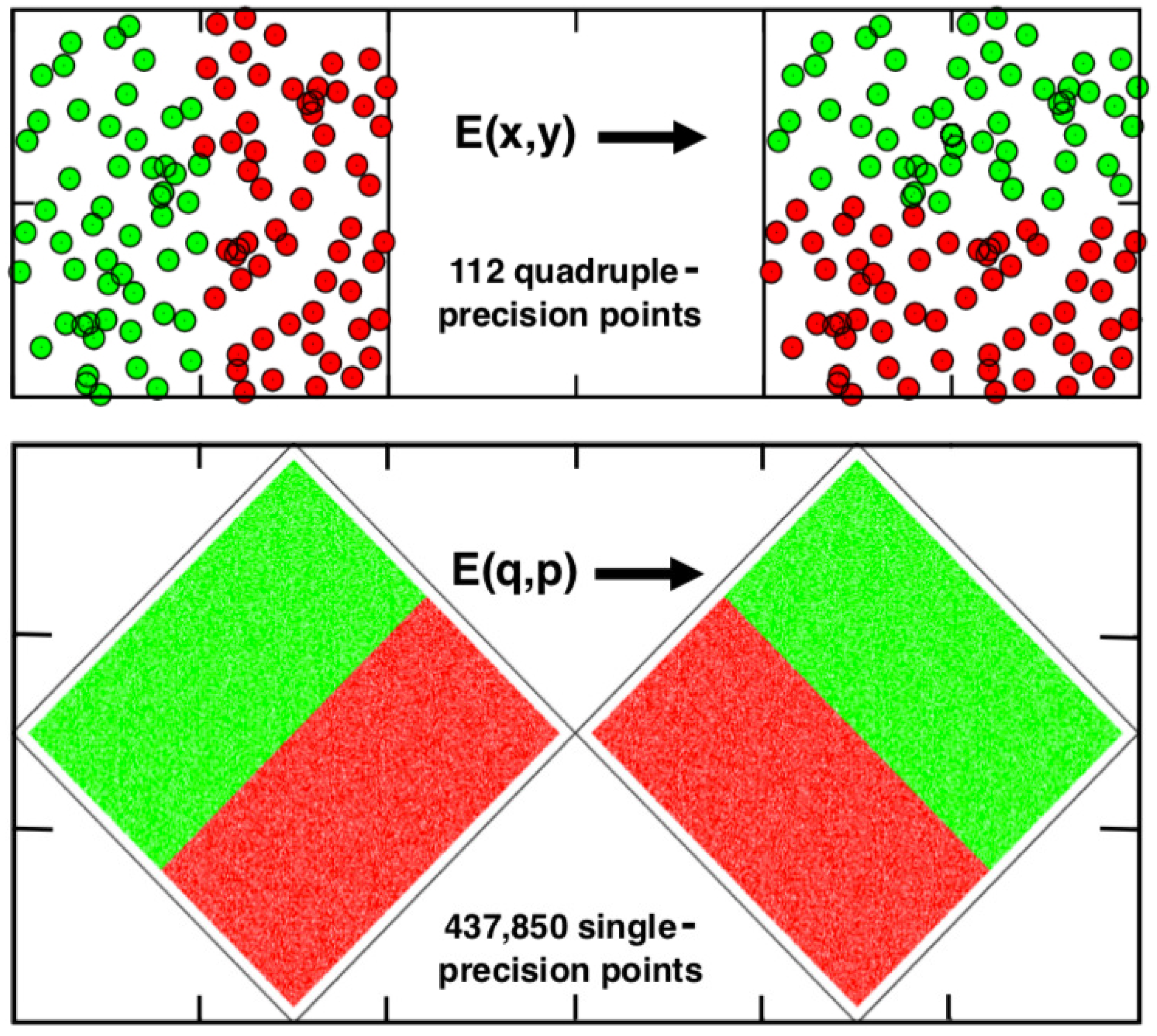 Entropy 24 00078 g001 550
