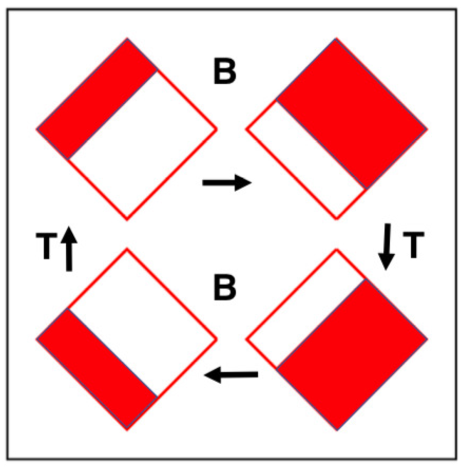 Entropy 24 00078 g002 550