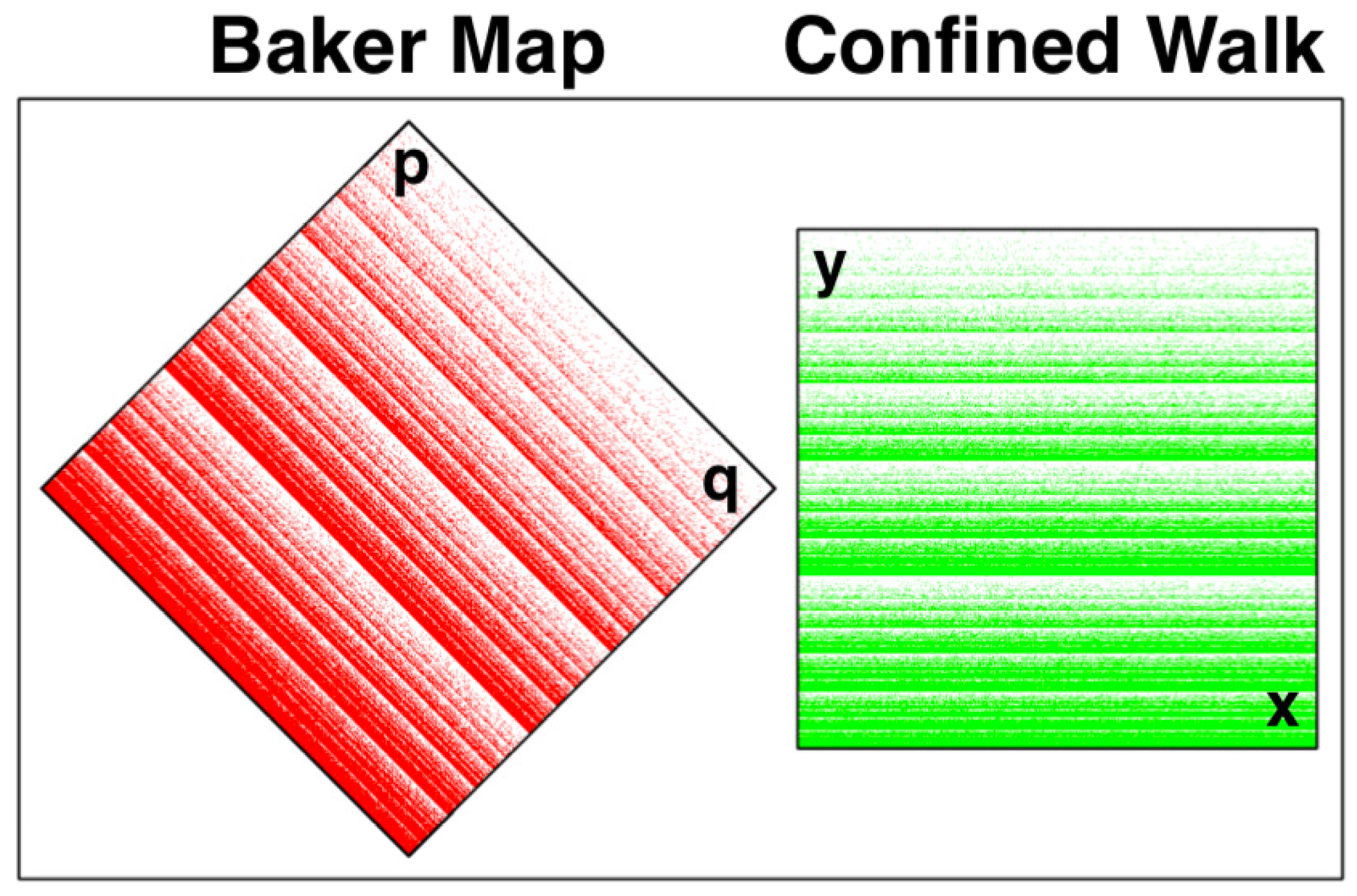 Entropy 24 00078 g003 550