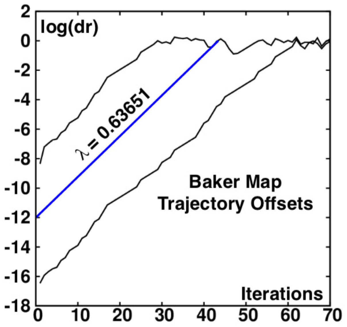 Entropy 24 00078 g004 550