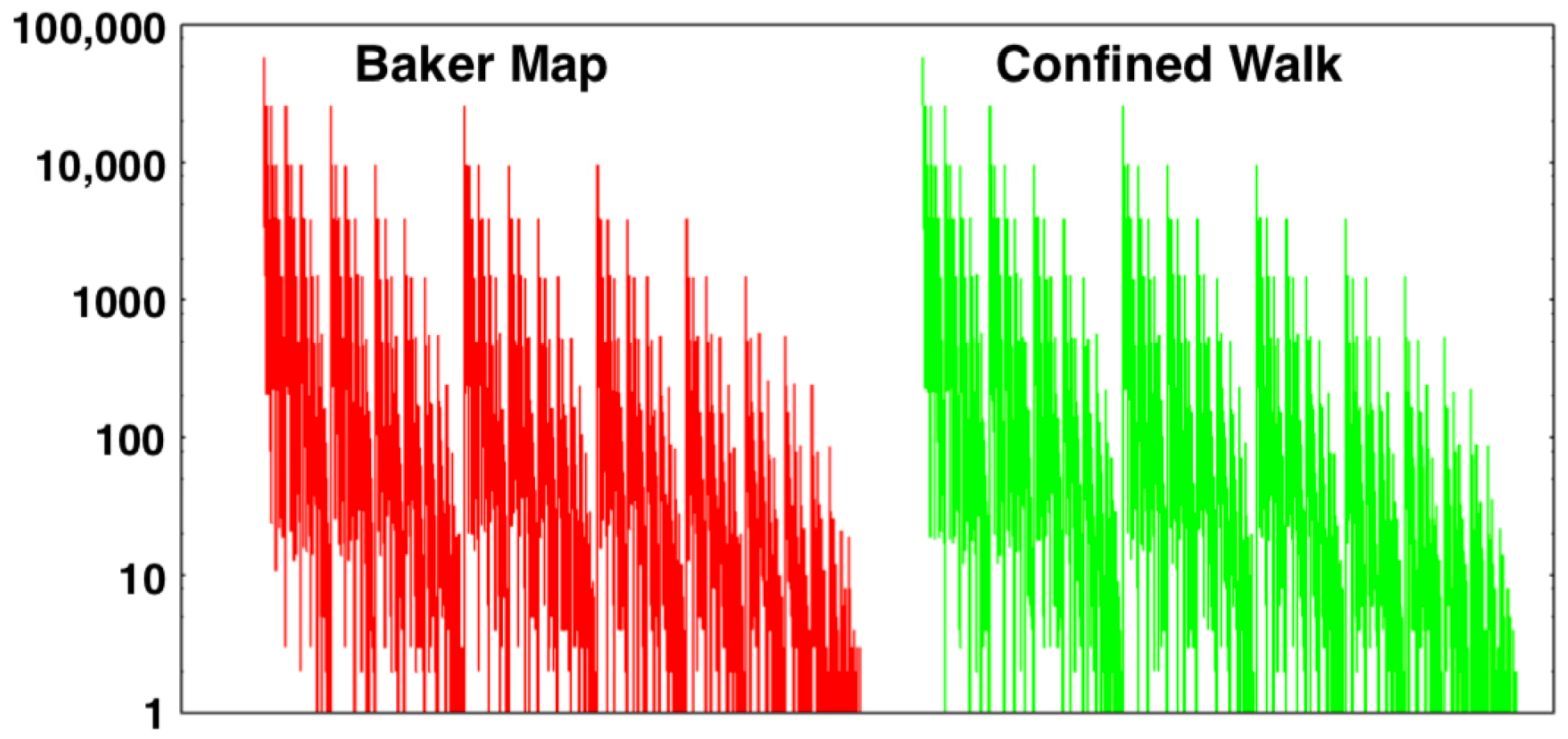 Entropy 24 00078 g007 550