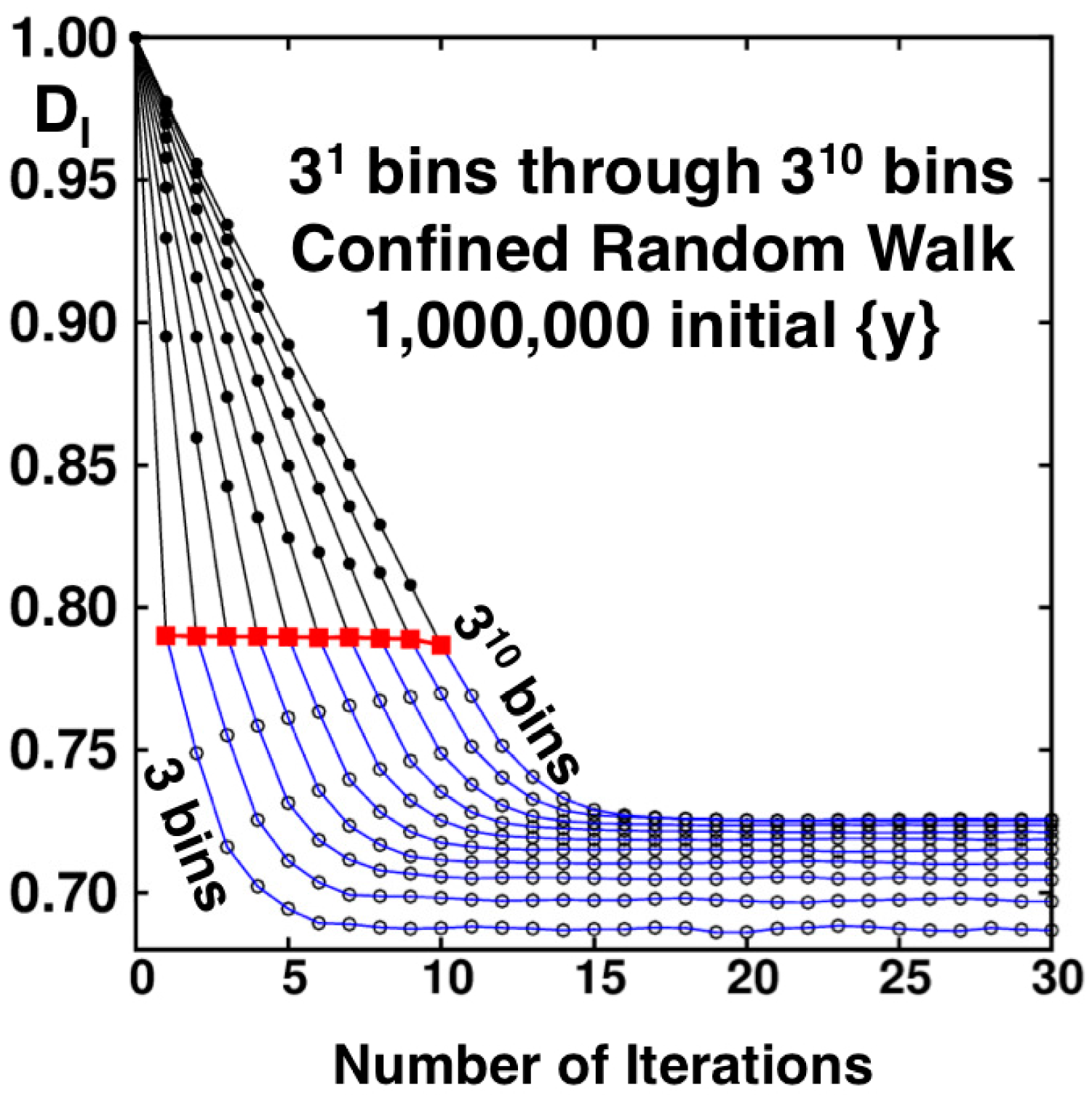 Entropy 24 00078 g009 550