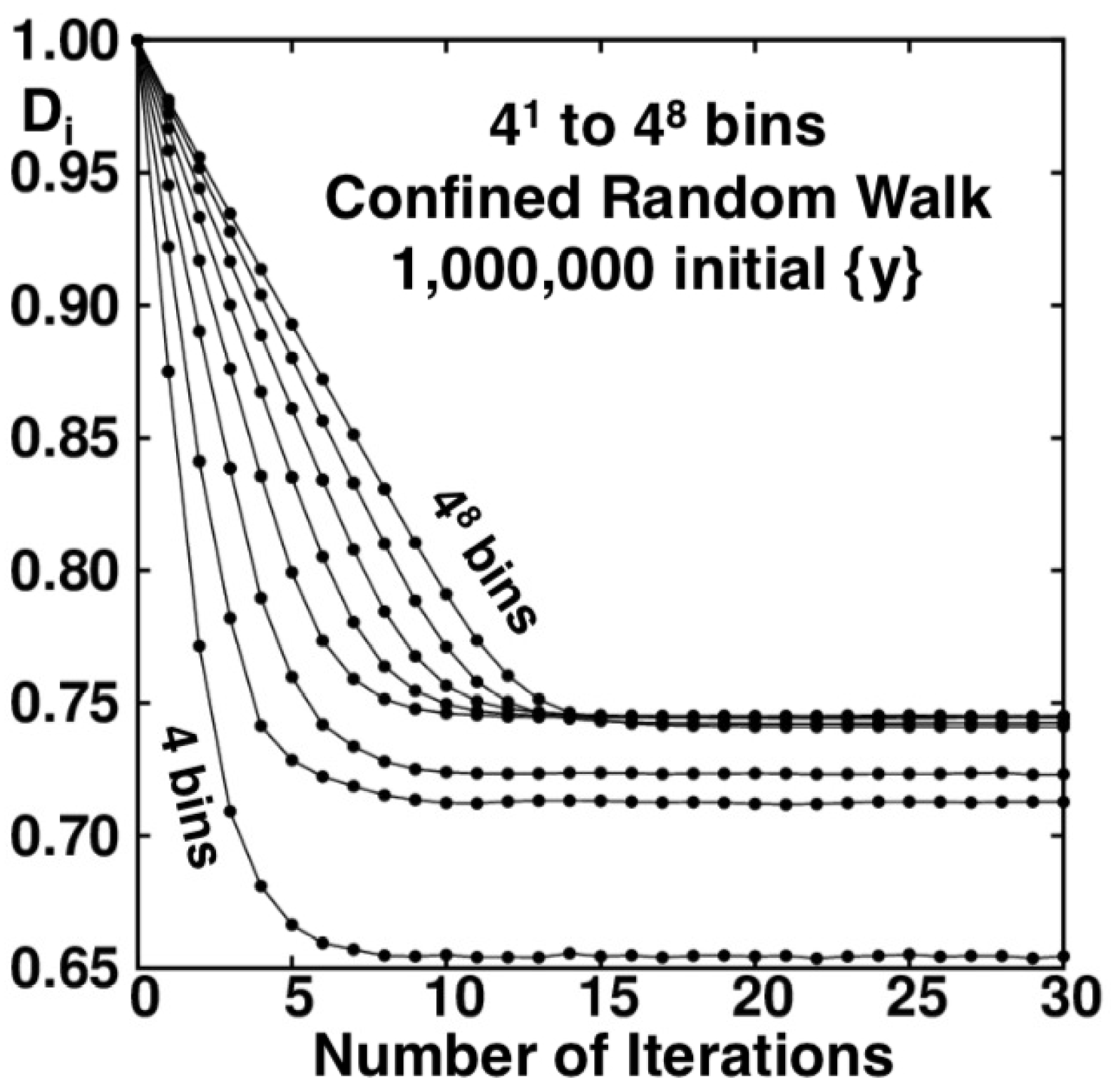 Entropy 24 00078 g010 550