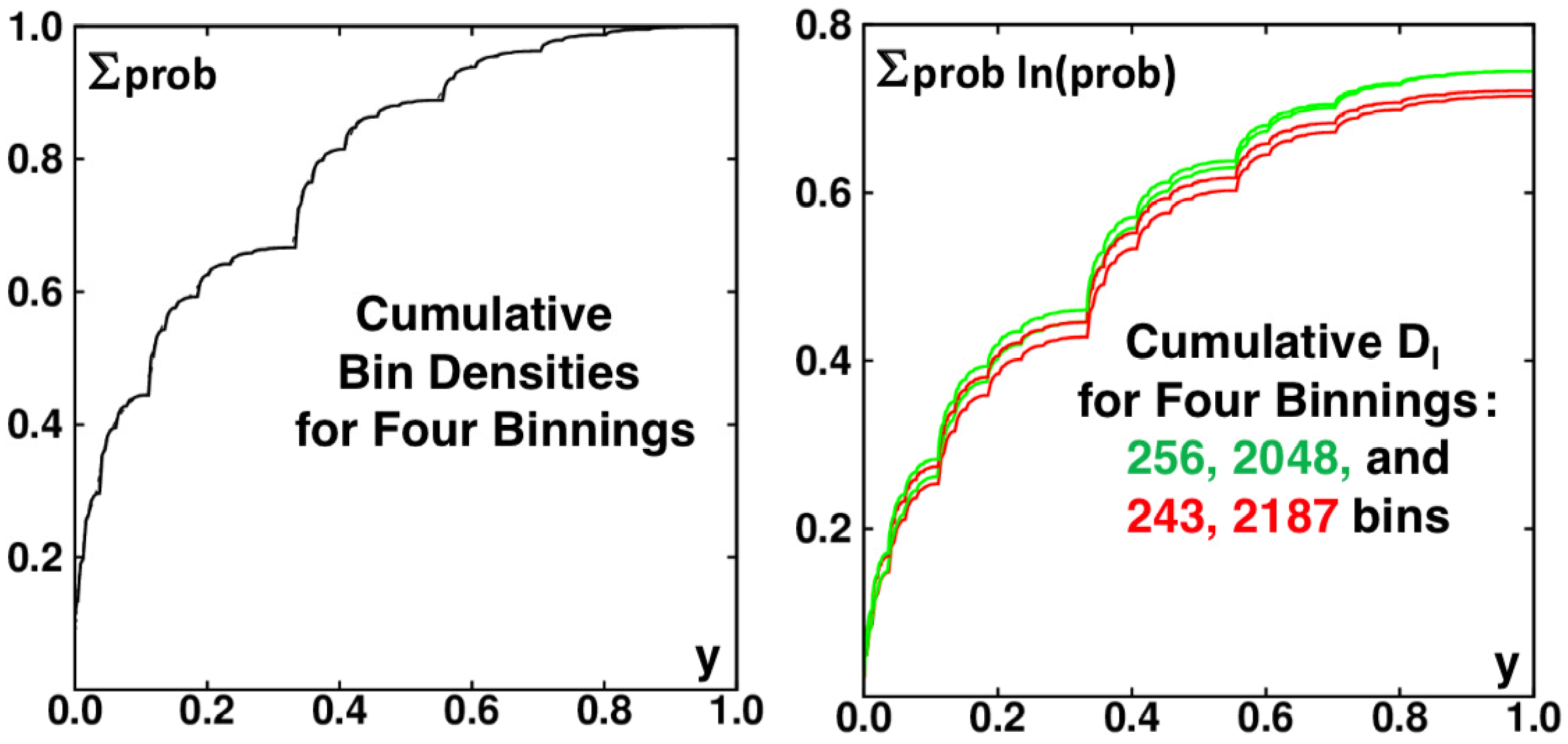 Entropy 24 00078 g011 550