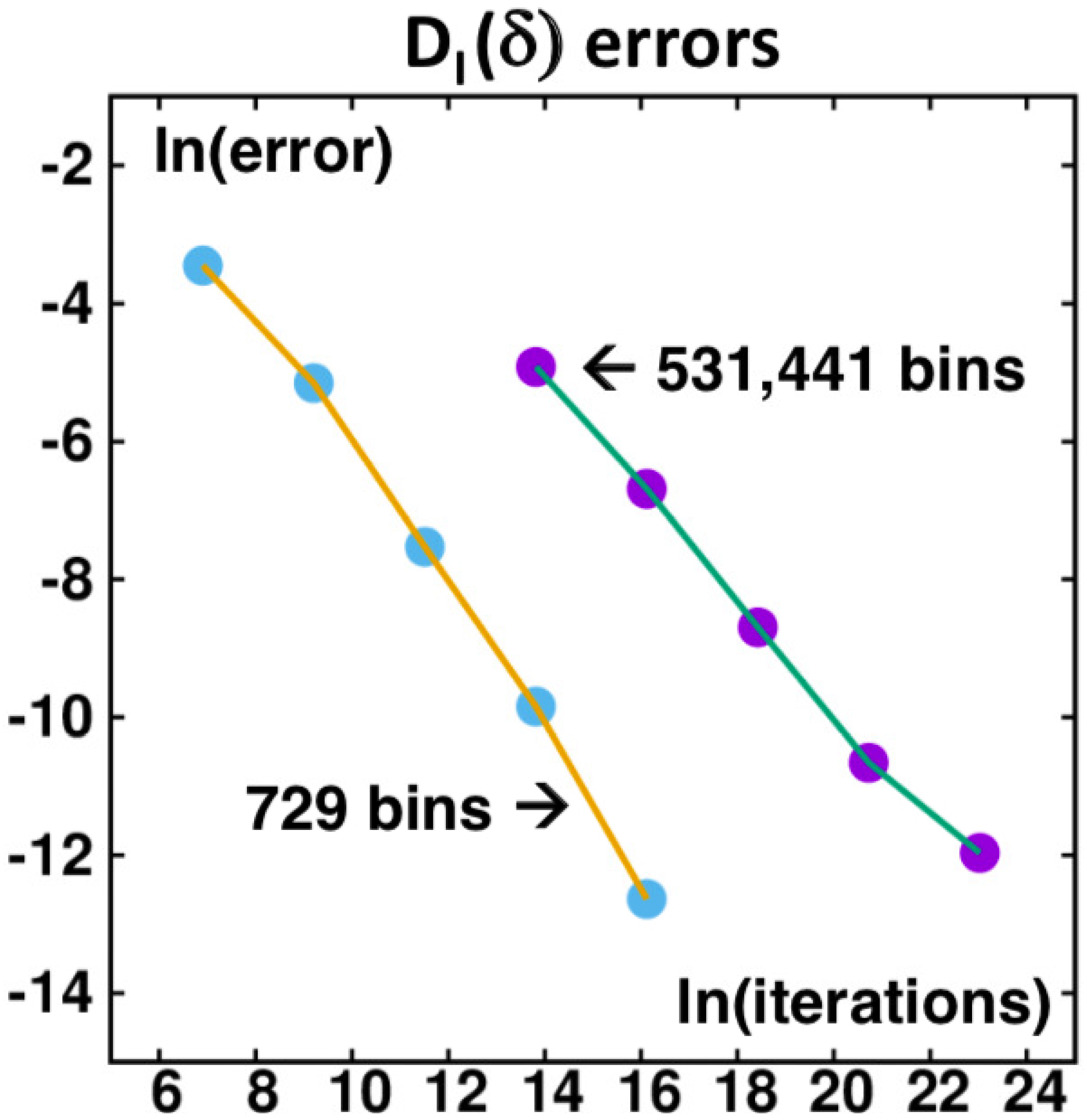 Entropy 24 00078 g012 550
