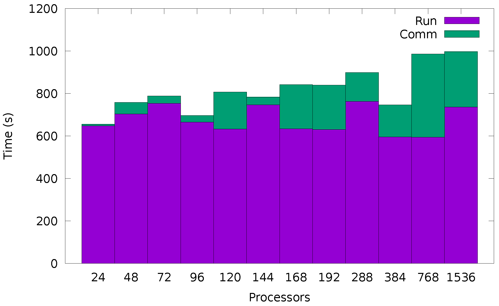 Entropy 24 00078 g013 550