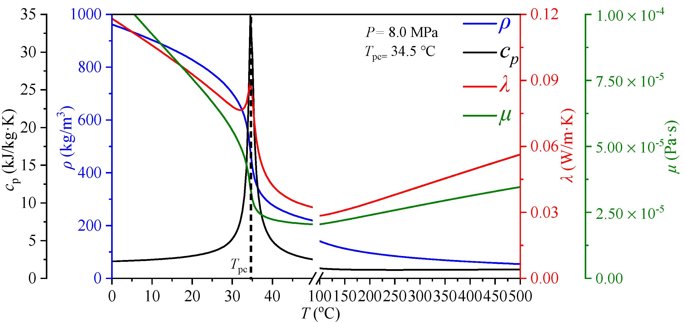 Entropy 24 00079 g001 Entropy 24 00079 g001