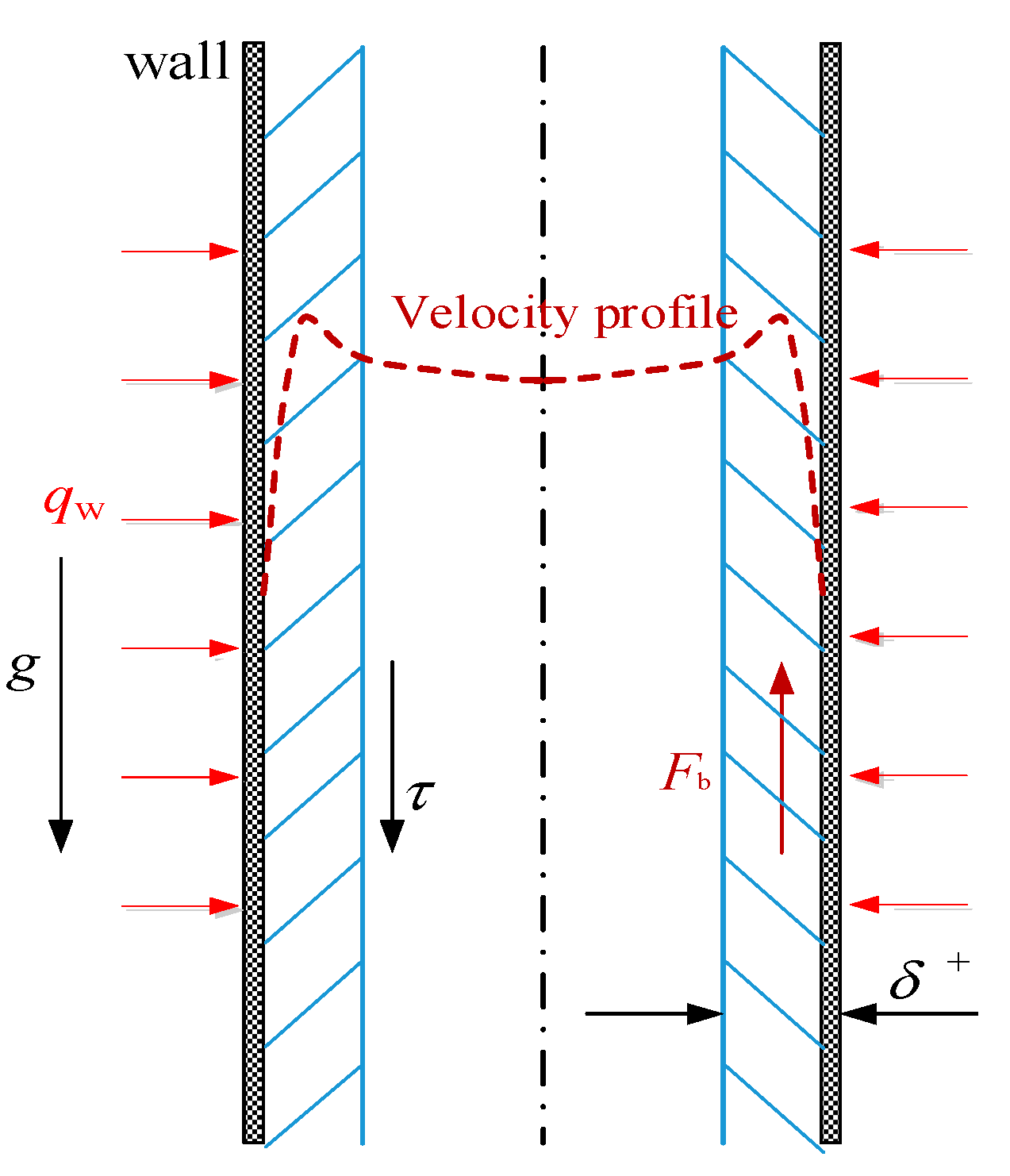 Entropy 24 00079 g014 Entropy 24 00079 g014