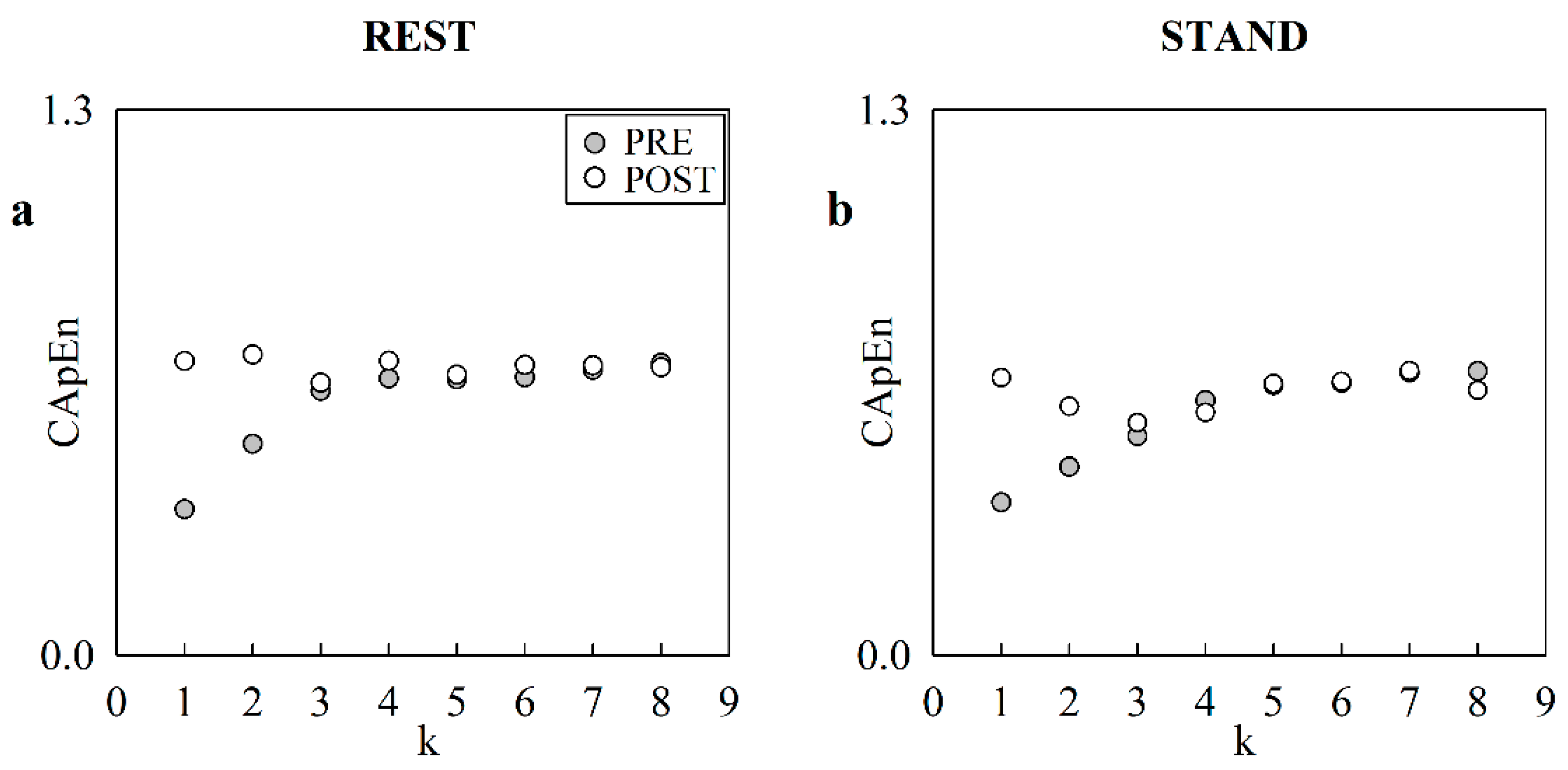 Entropy 24 00080 g001