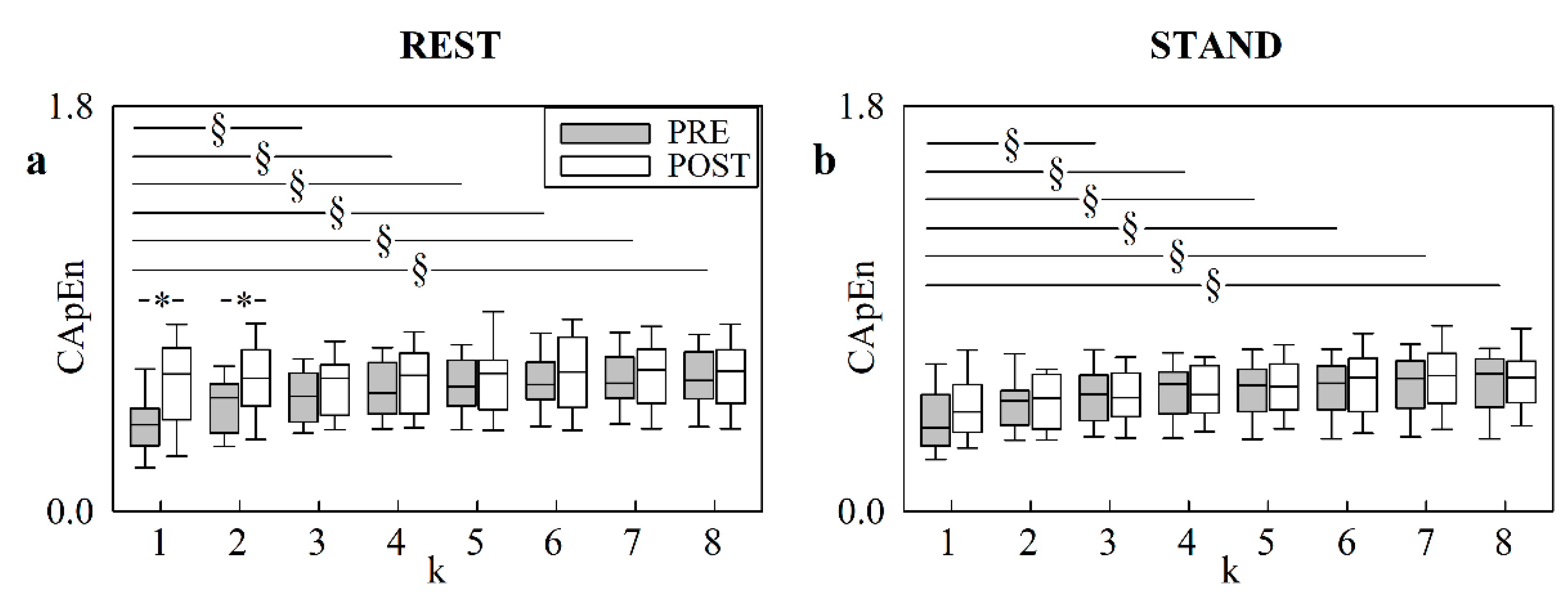 Entropy 24 00080 g003
