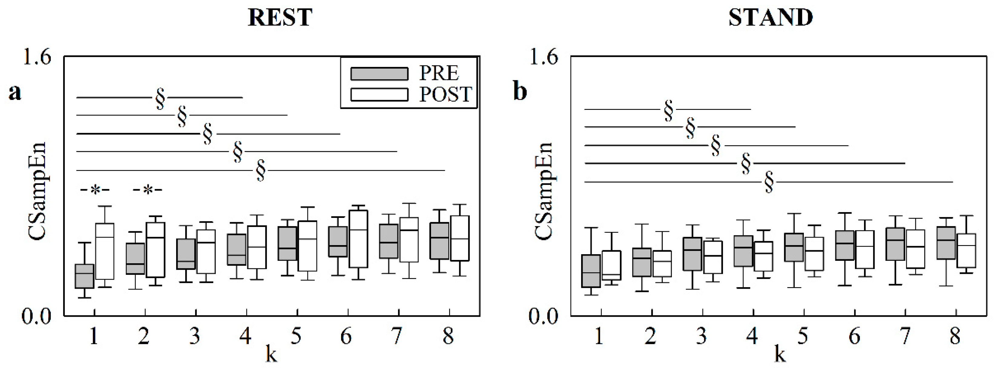 Entropy 24 00080 g004