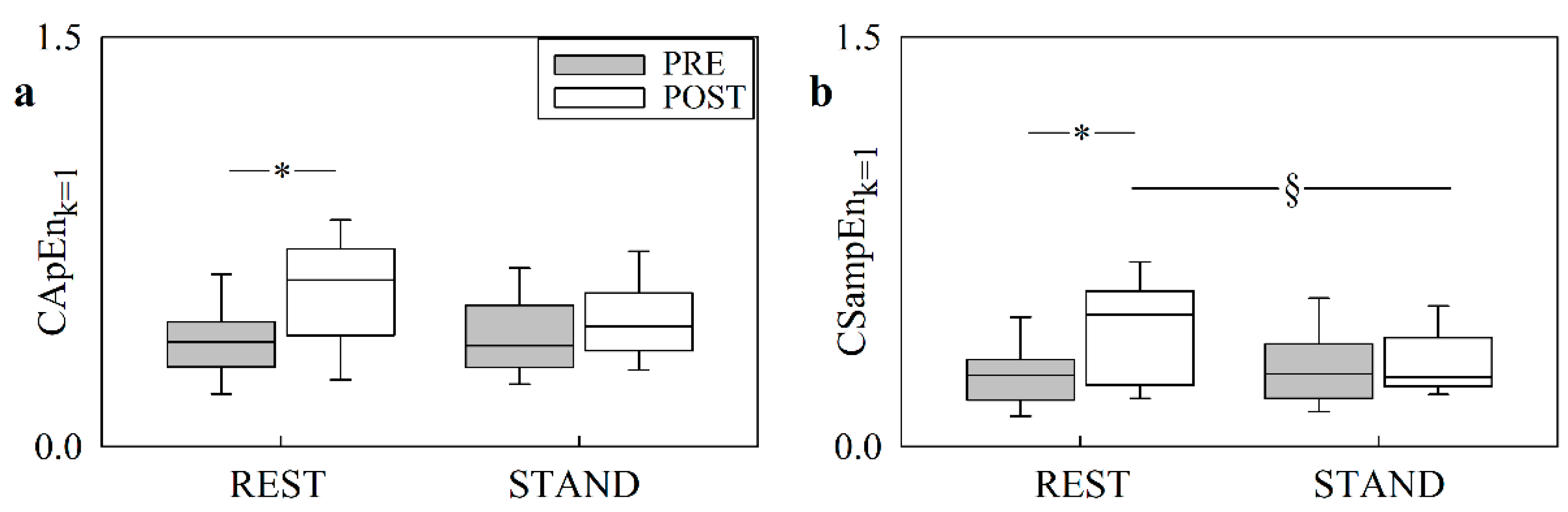 Entropy 24 00080 g005