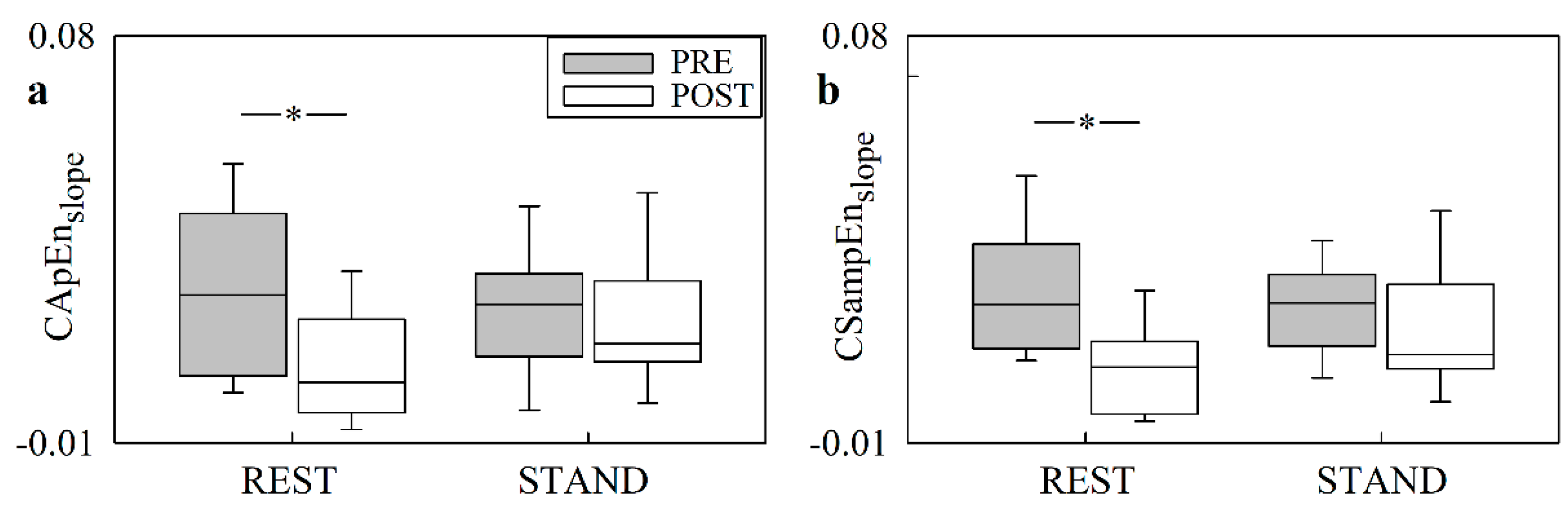 Entropy 24 00080 g006