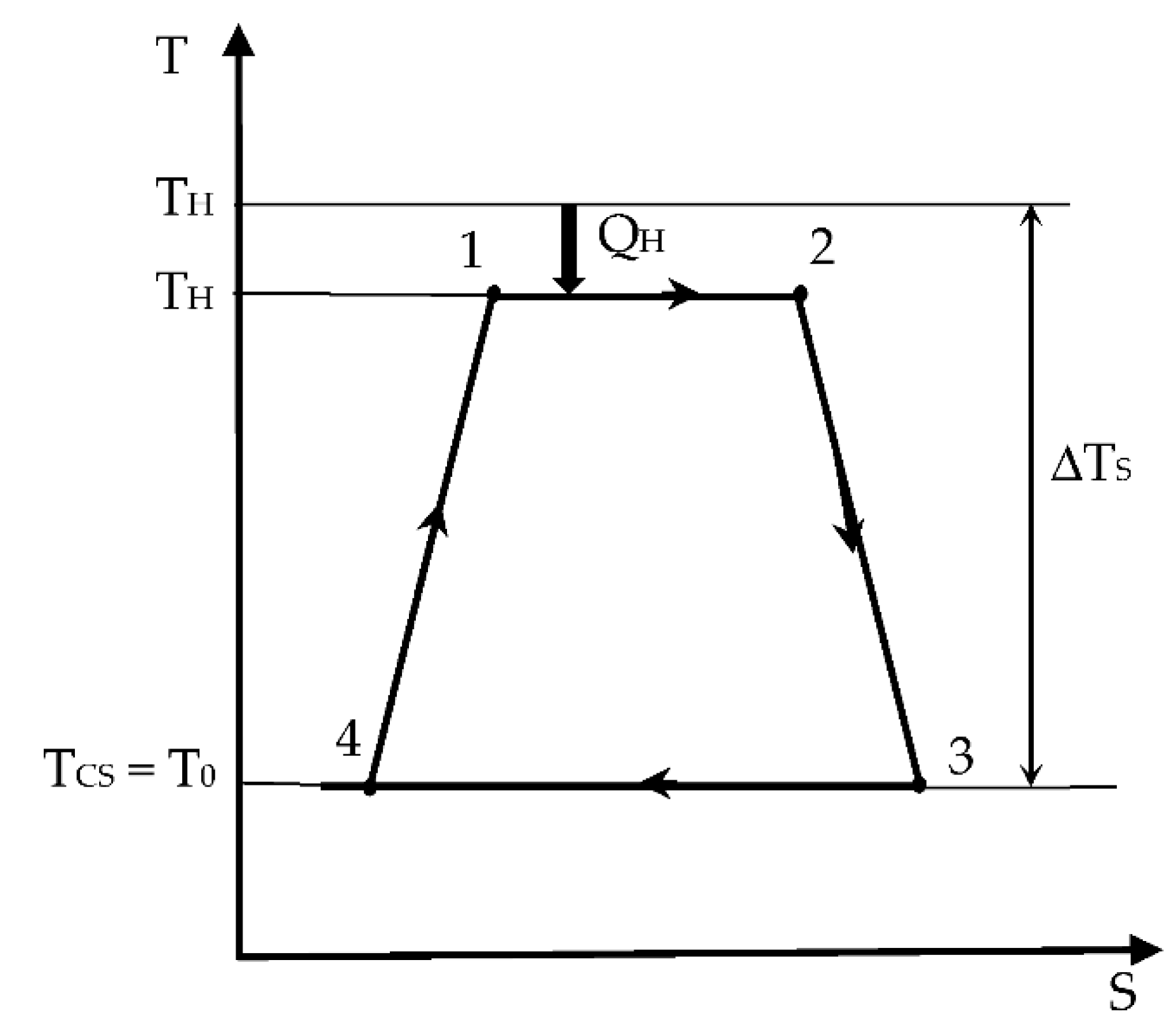Entropy 24 00084 g001 550