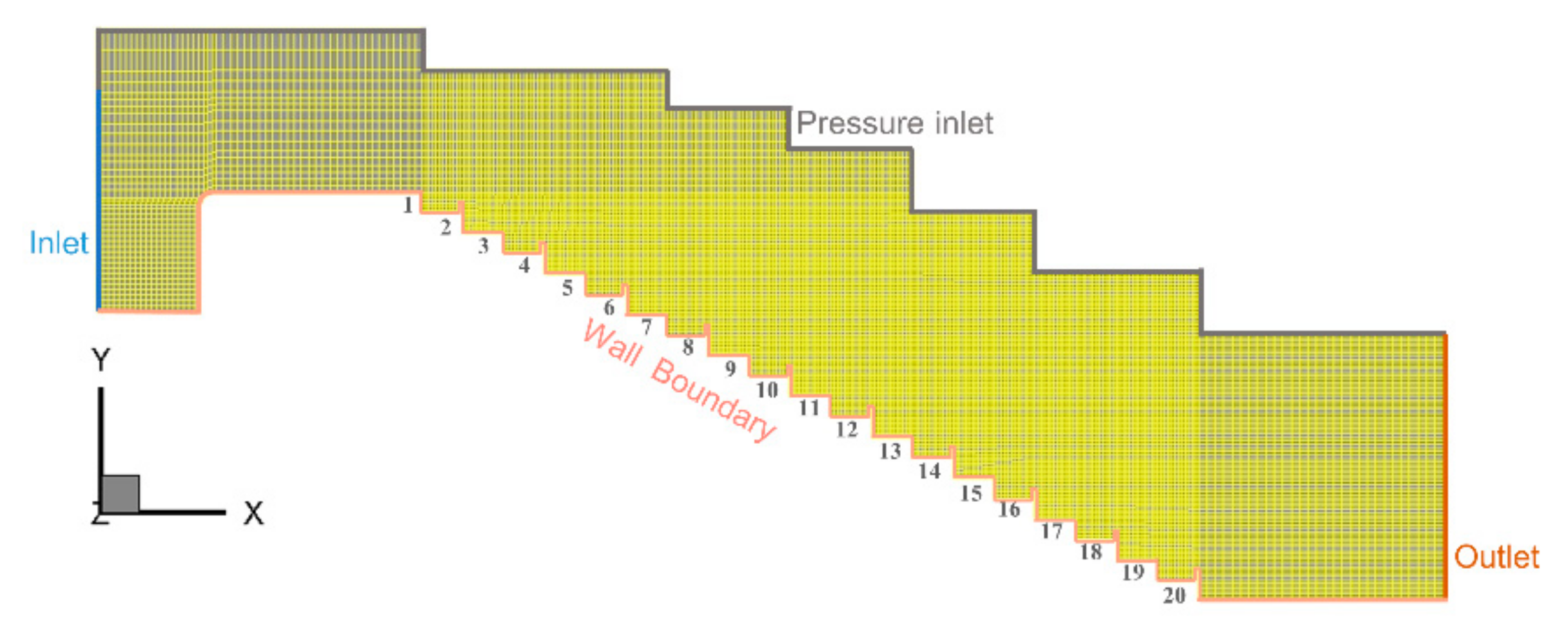 Entropy 24 00085 g002
