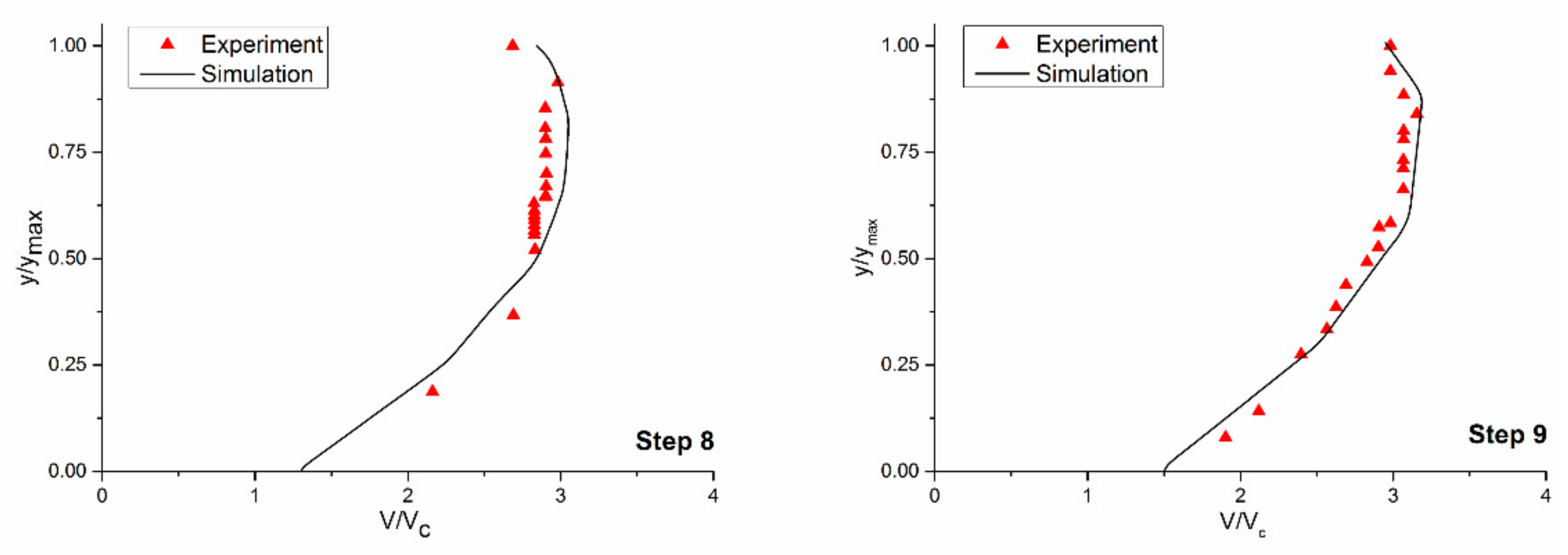 Entropy 24 00085 g004