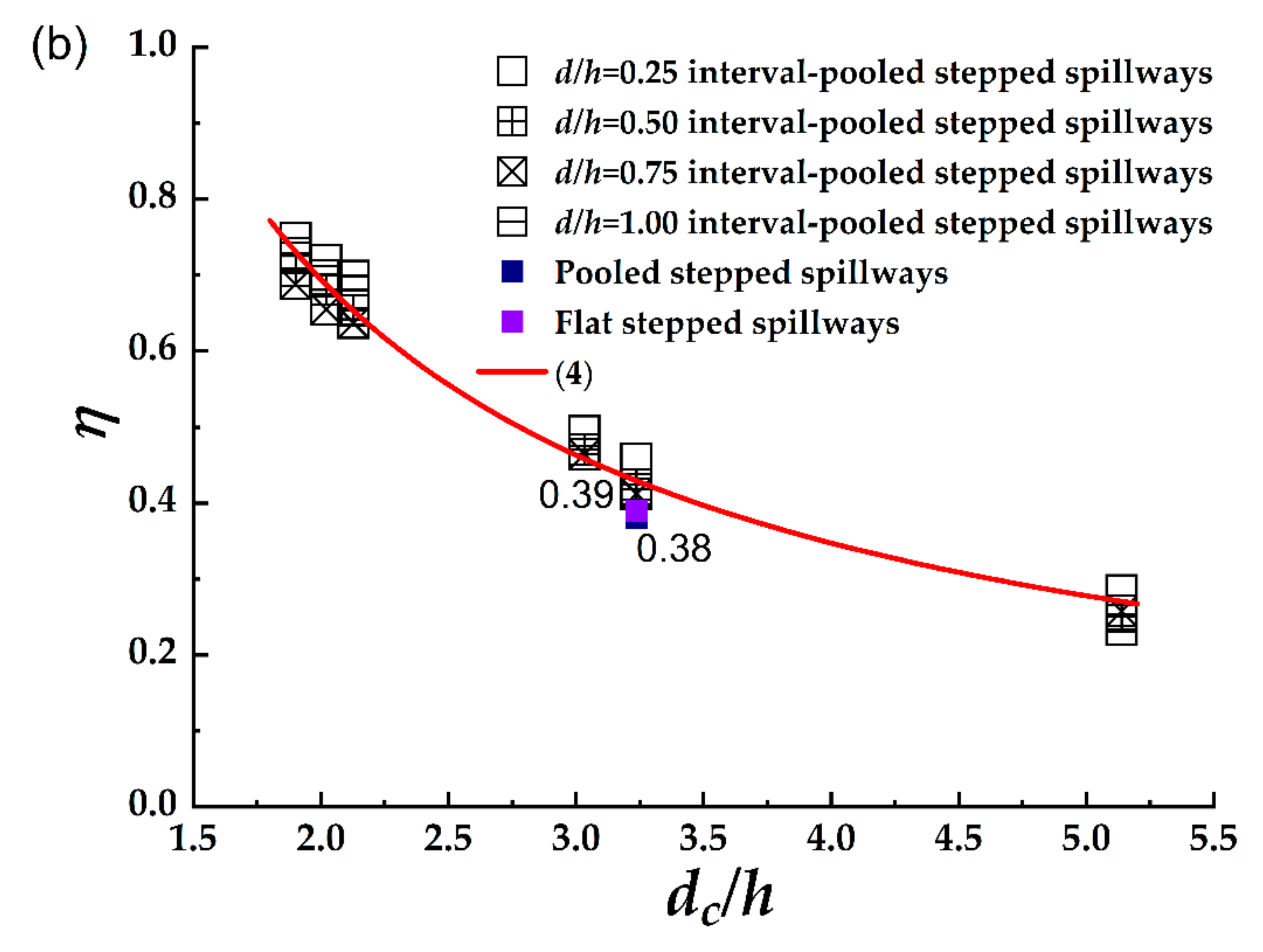 Entropy 24 00085 g005b