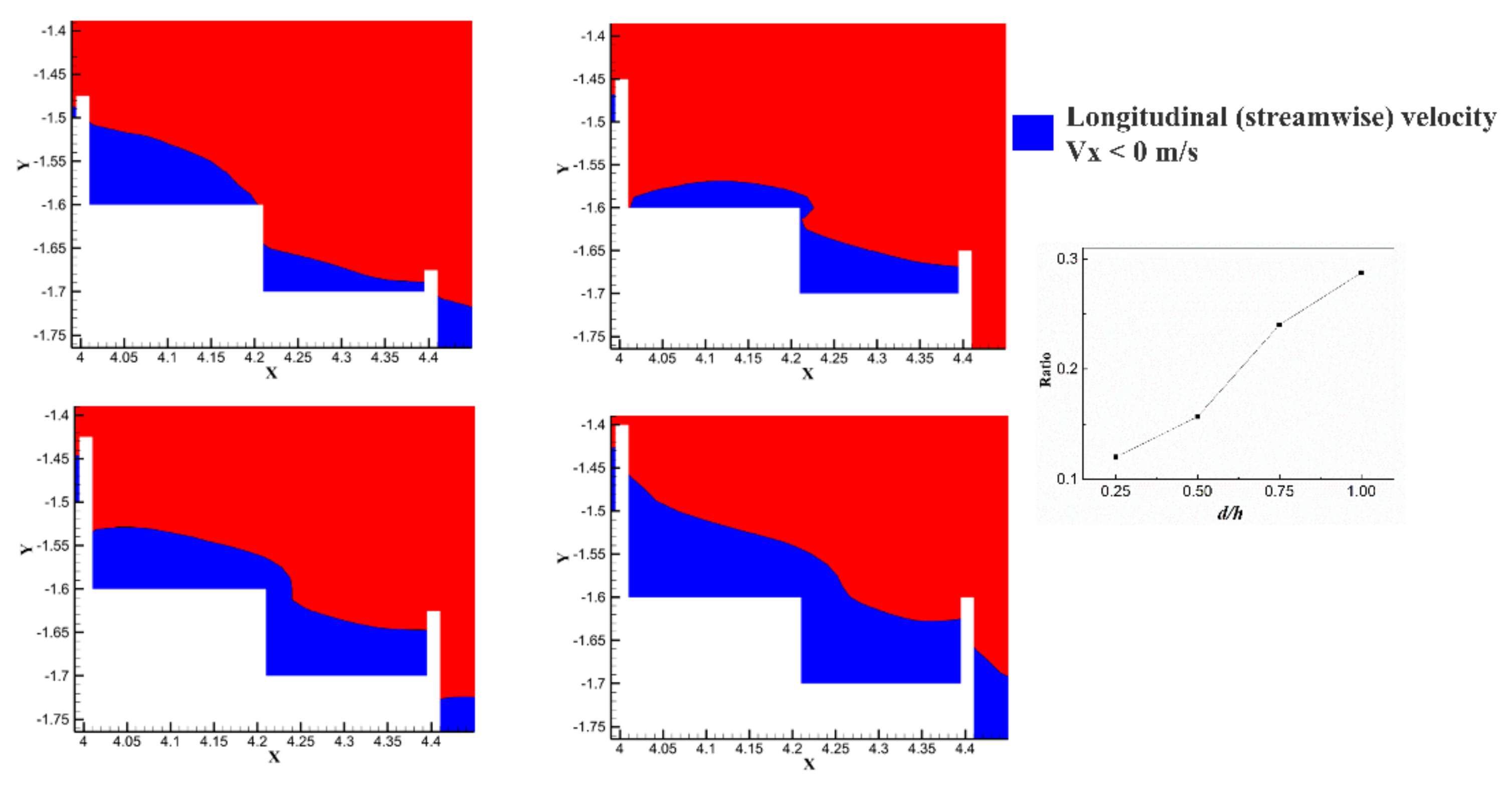 Entropy 24 00085 g009