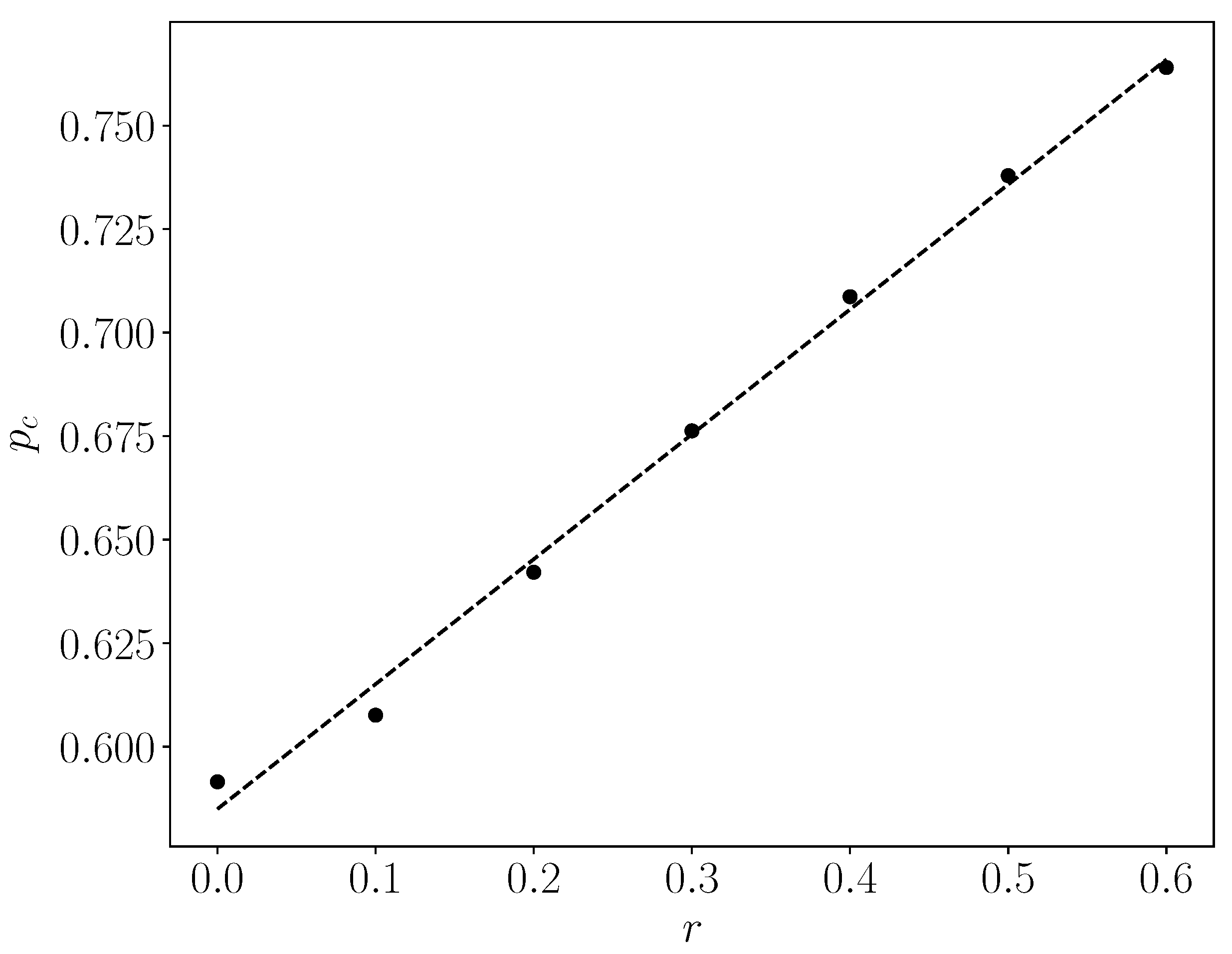 Entropy 24 00086 g002