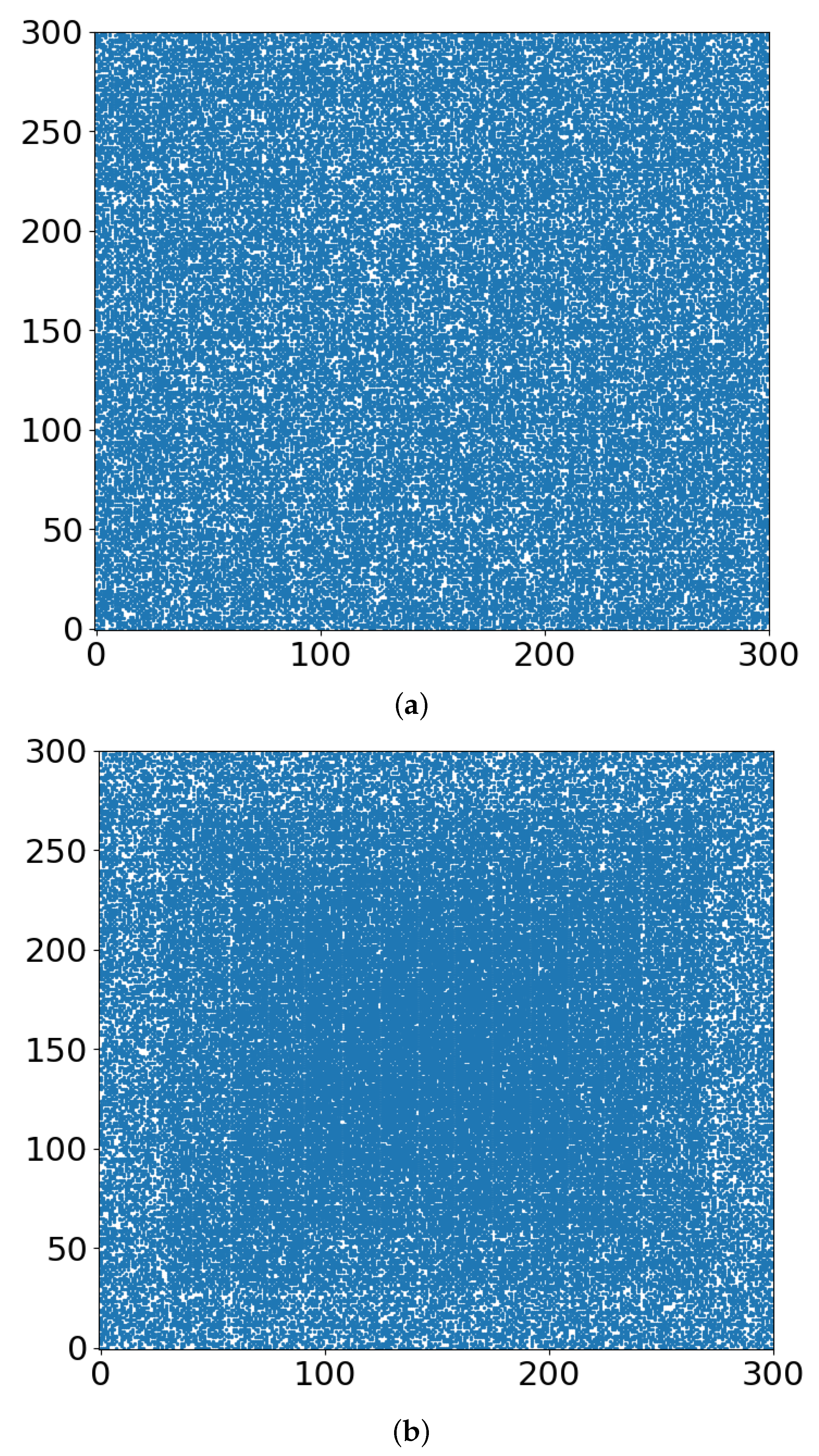 Entropy 24 00086 g003