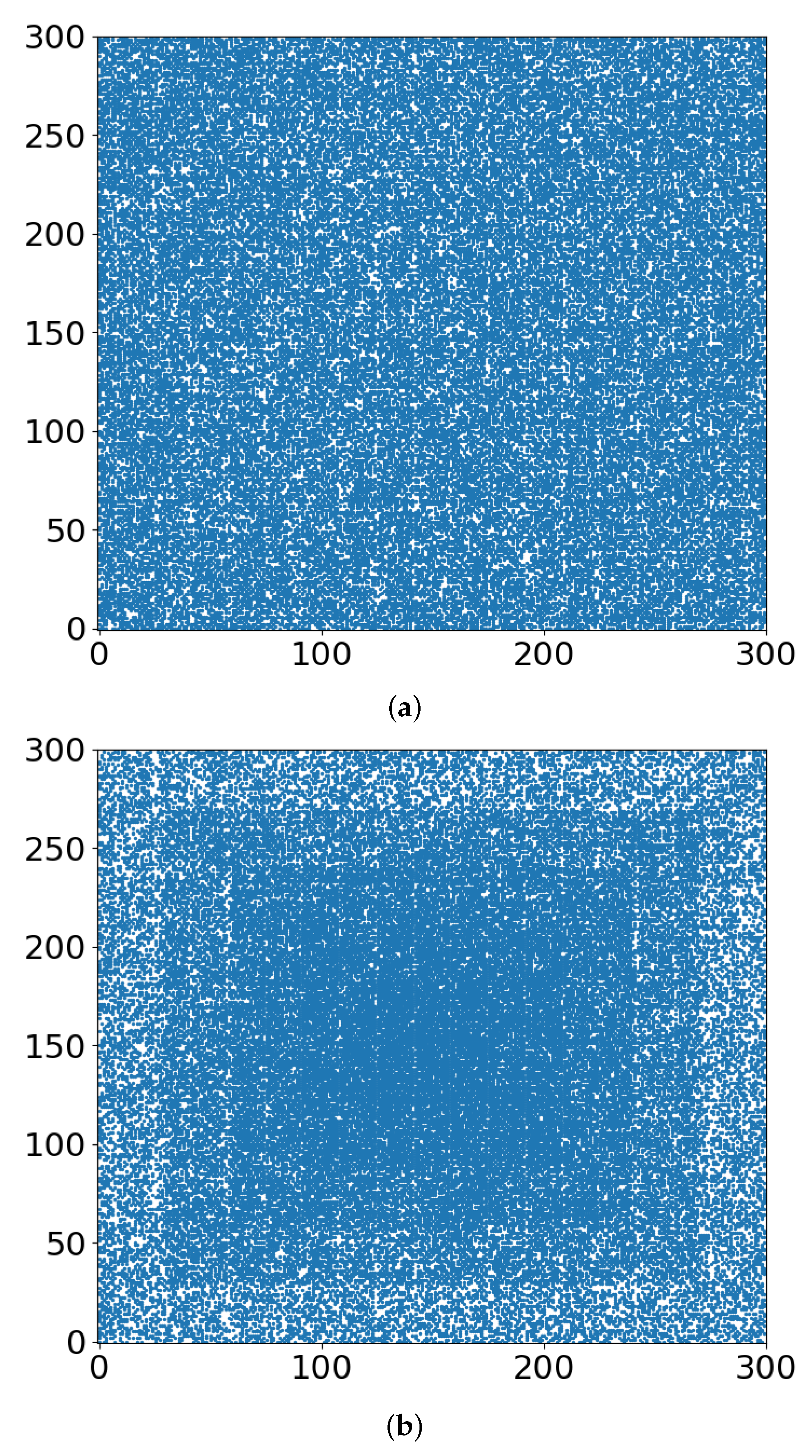 Entropy 24 00086 g005