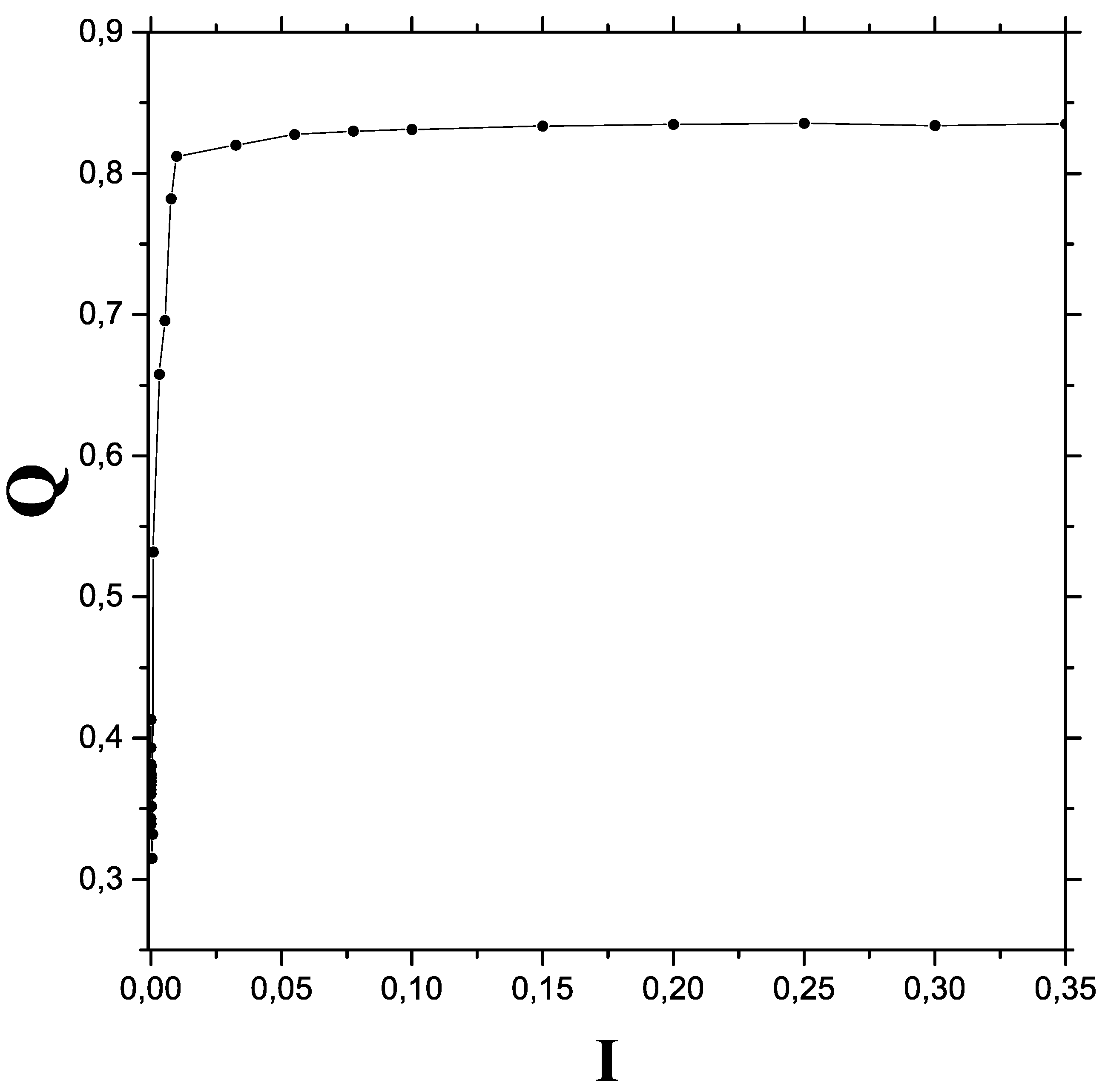 Entropy 24 00087 g001 550