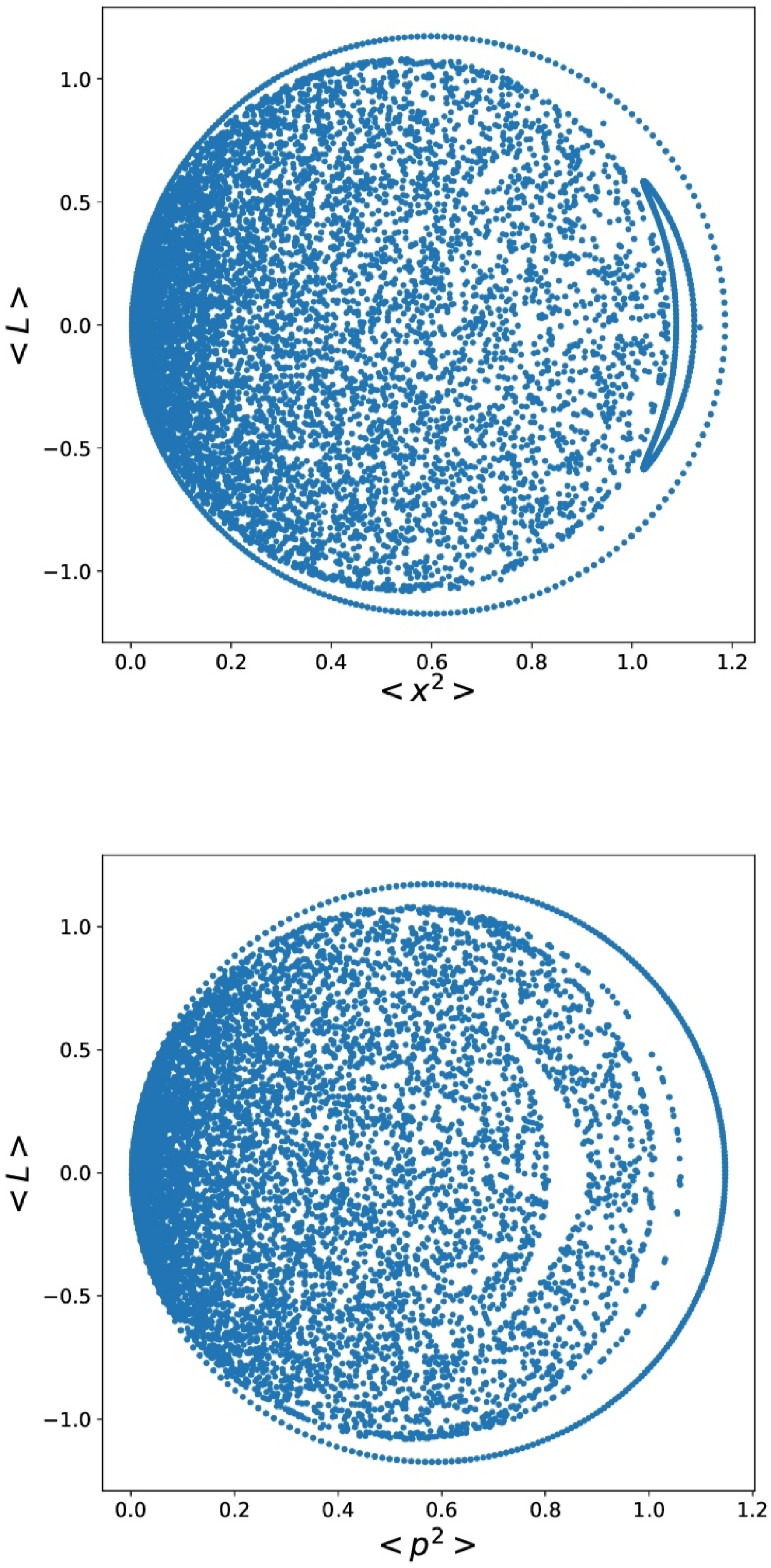 Entropy 24 00087 g004b 550