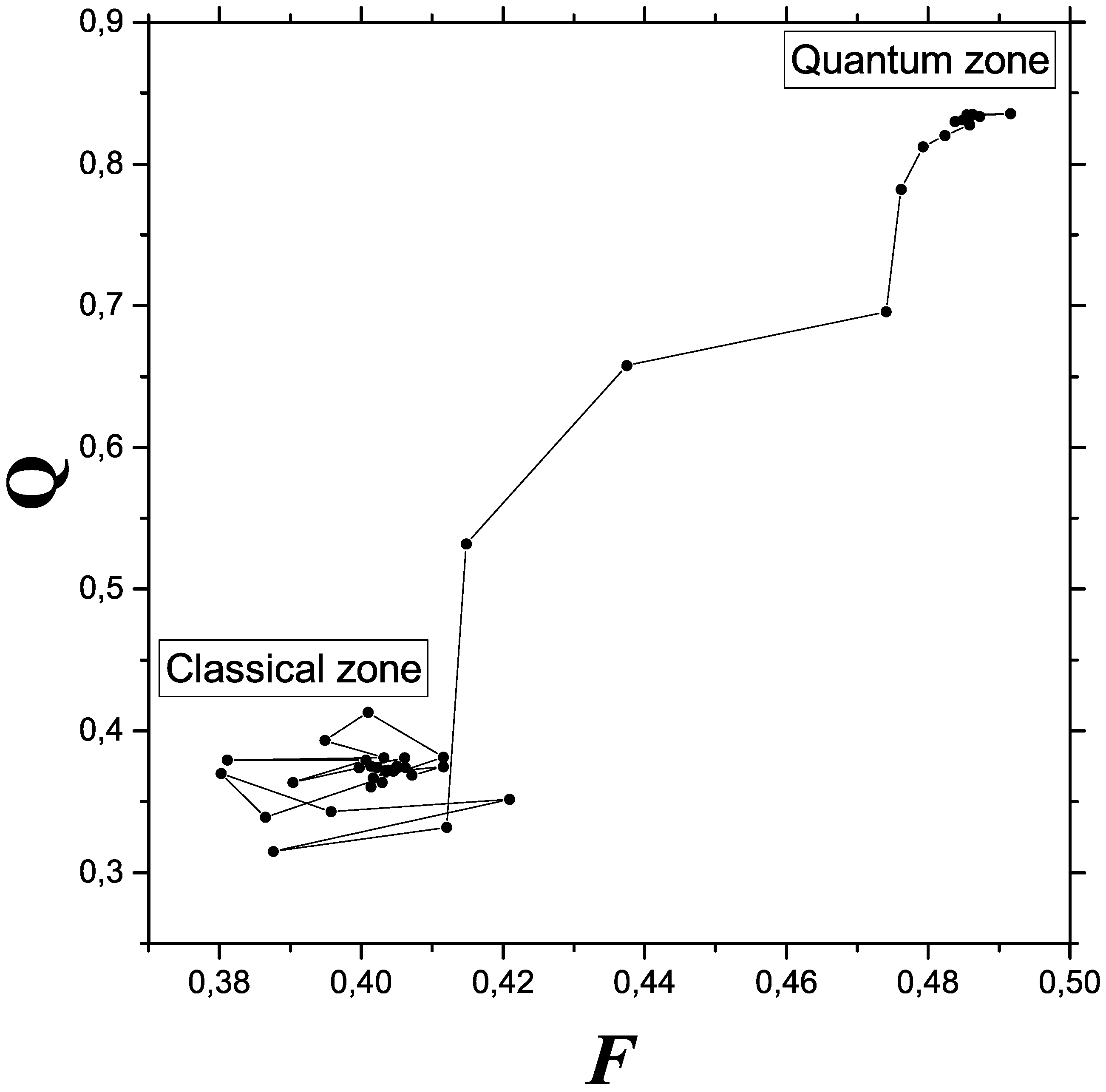 Entropy 24 00087 g005 550