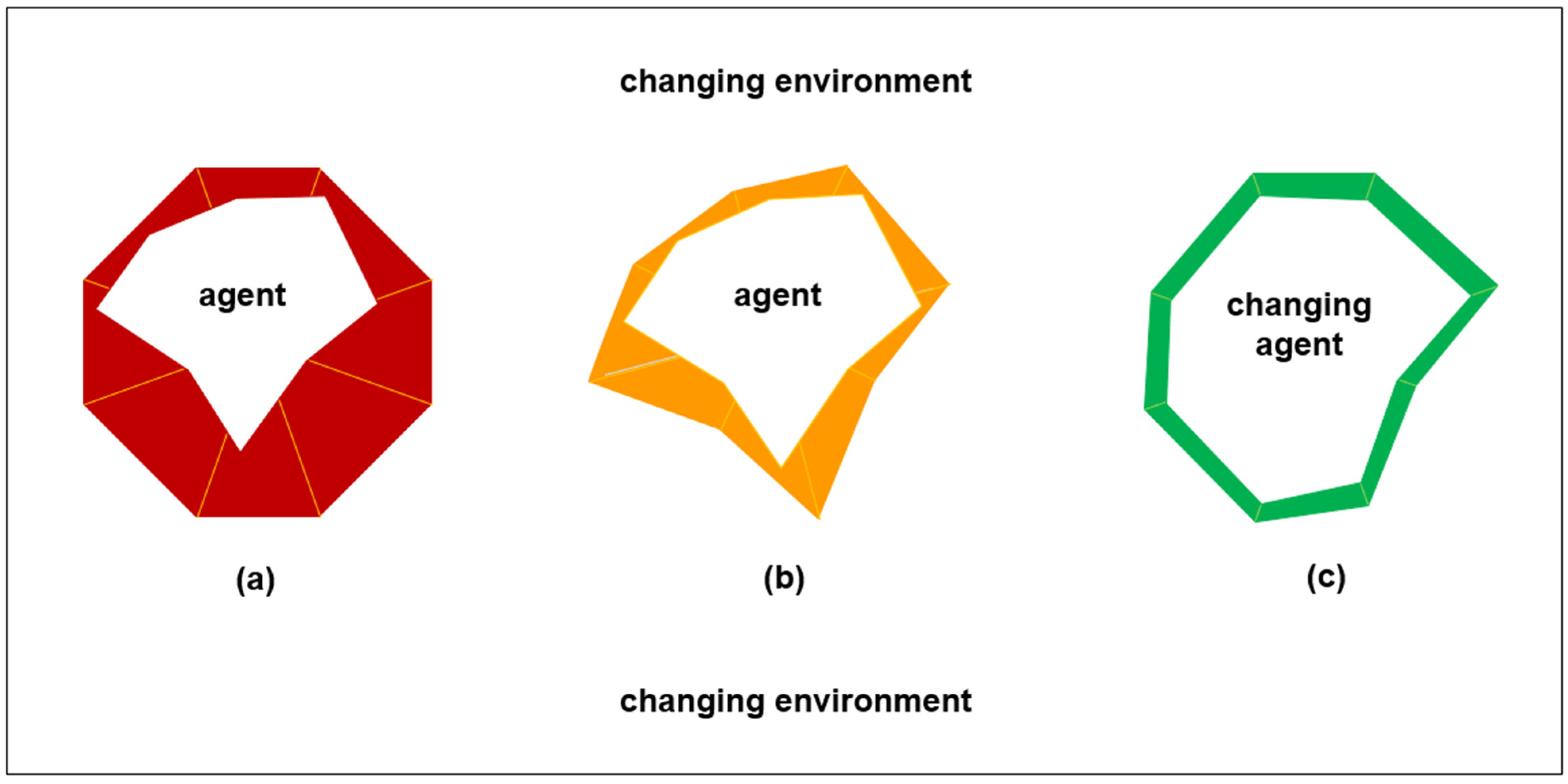 Entropy 24 00089 g002 550